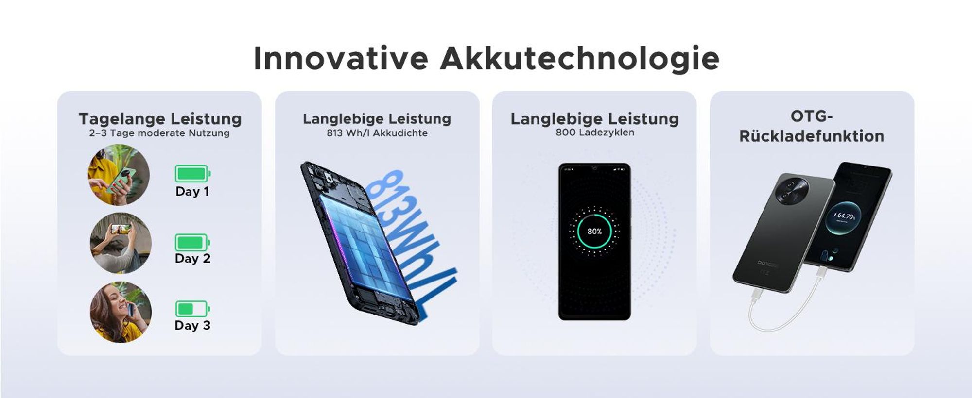 DOOGEE Note59 Pro Smartphone Handy, Android 16, 6,75" 120Hz, 6250mAh Akku, 32GB+256GB, 5G, 16MP, NFC, Fingerabdruck, ohne Vertrag