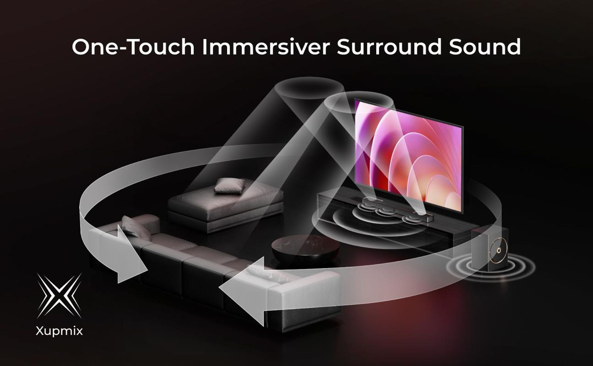 ULTIMEA 3.1.2-Kanal Soundbar mit Dolby Atmos, Surround-System für Fernseher mit 6,5-Zoll Subwoofer, Bluetooth 5.4, HDMI eARC, 360W, Skywave F30 Boom