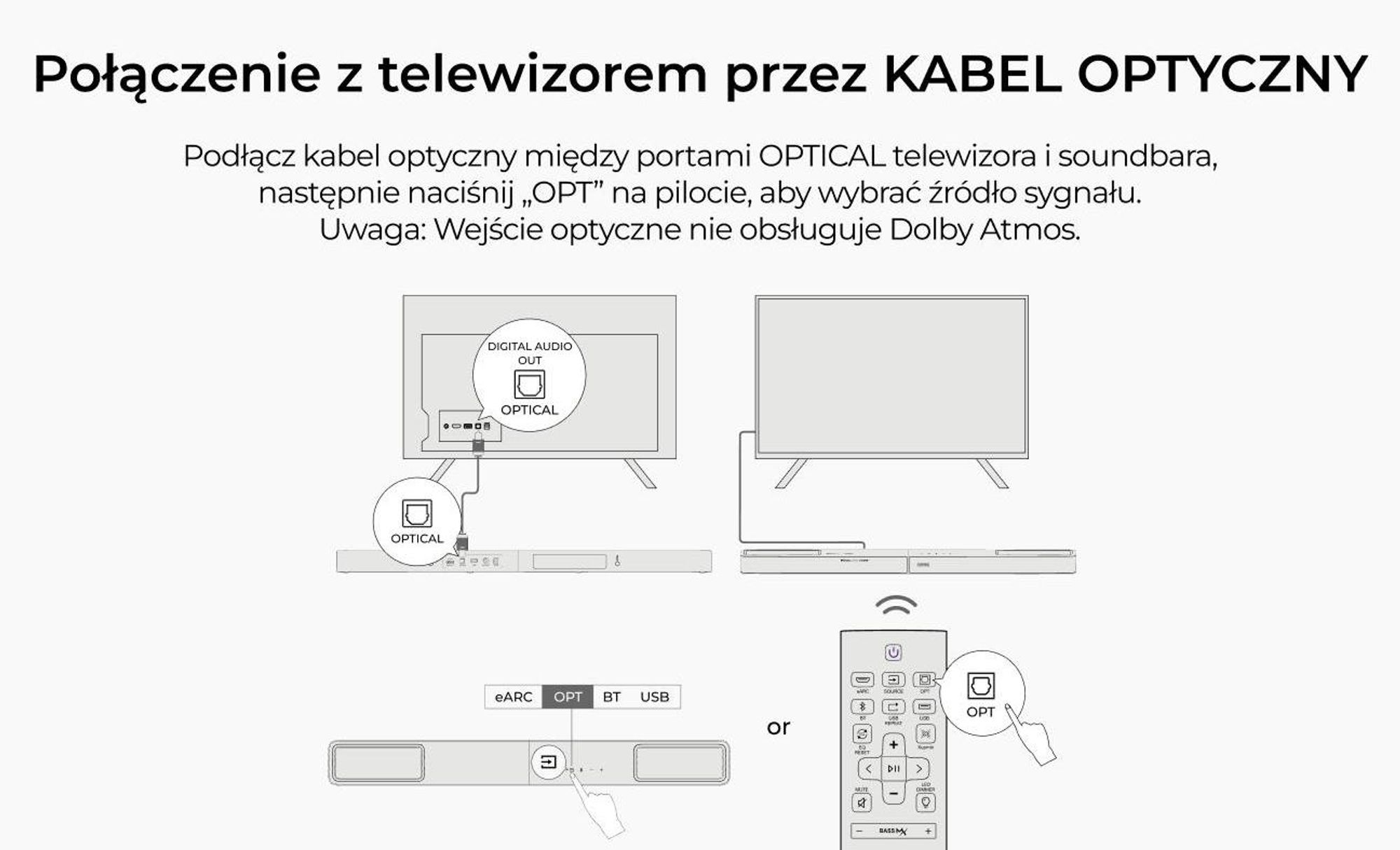ULTIMEA 3.1.2-kanałowy soundbar z Dolby Atmos, system surround do telewizora z 6,5-calowym subwooferem, Bluetooth 5.4, HDMI eARC, 360W, Skywave F30 Boom