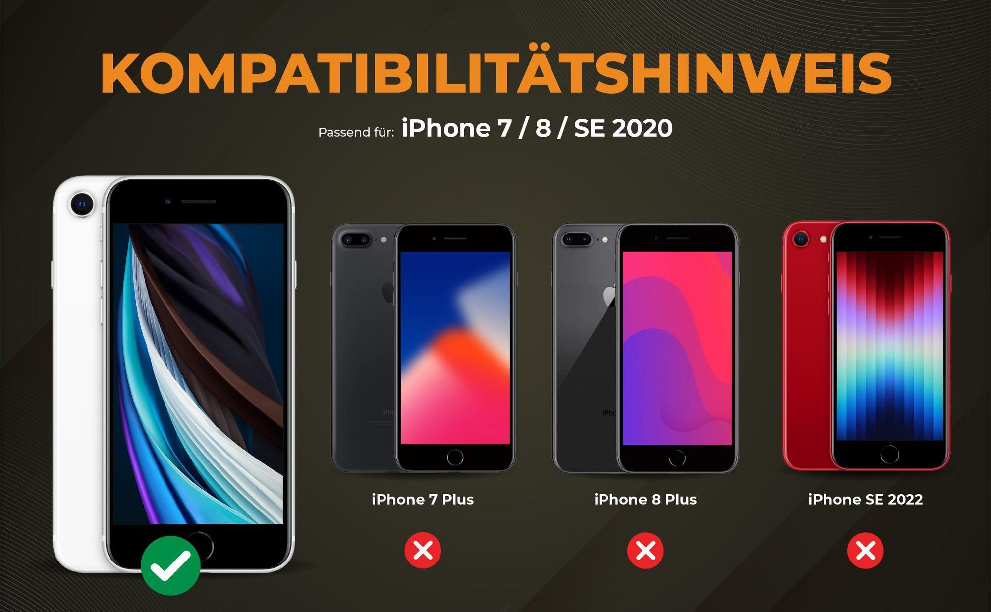 Kompatibilitätshinweise Hülle für Apple iPhone 7 / 8 / SE