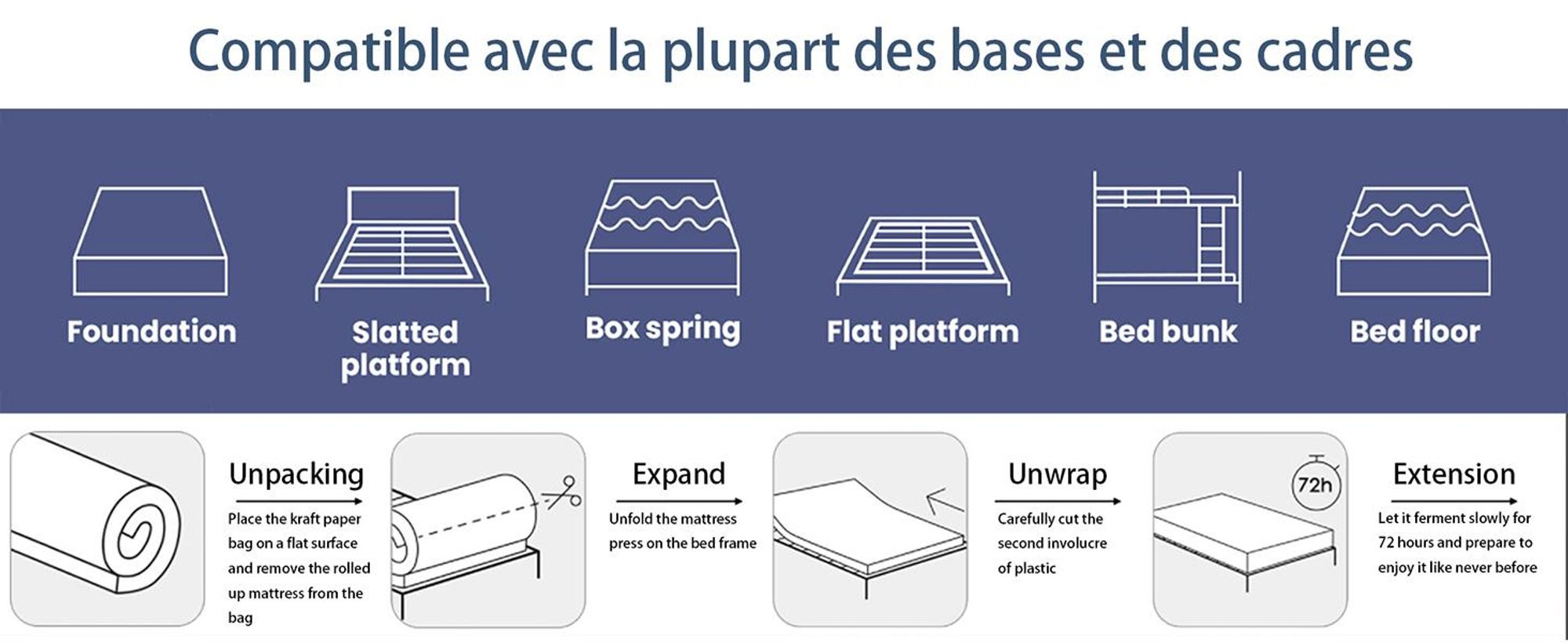 DEWINNER Matelas 140x190x21cm, Matelas en Mousse à Mémoire de Forme et Matériau Bambou, Fermeté Moyenne,Soutien Parfait, Respirant, Hypoallergénique