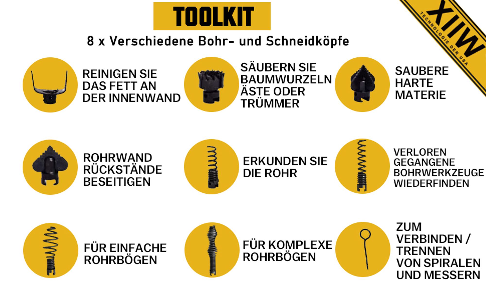 8 Köpfe für Rohrreinigung in Haushalten, Hotels, Gastronomie, Krankenhäusern.