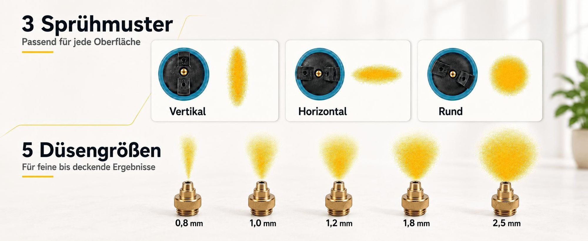 Farbsprühgerät Für Wandfarbe Farbsprühsystem Elektrisch 700W 1400ML 5 Kupferdüsen 3 Muster
