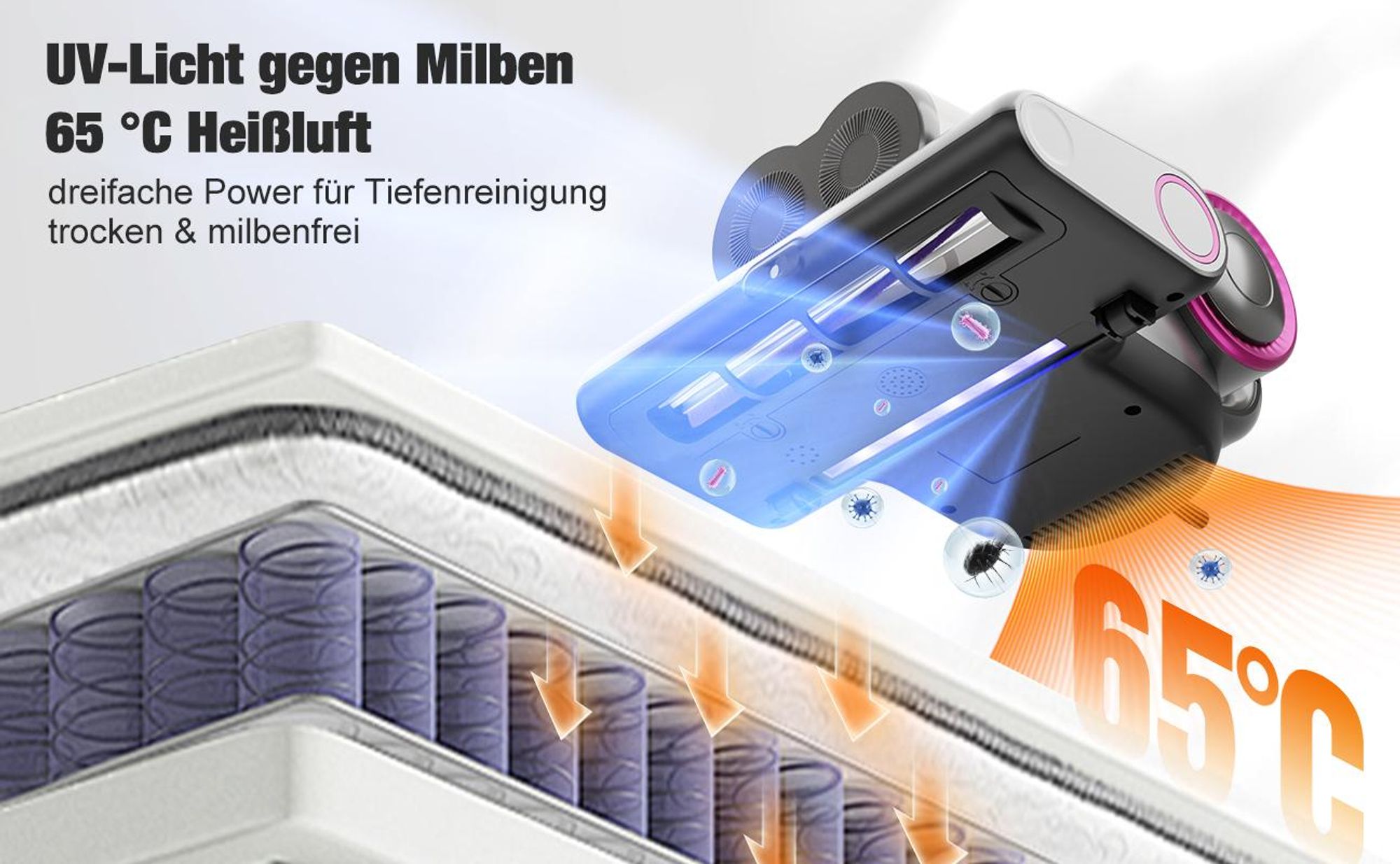 KNKA PRO Matratzensauger 500 W, Milbenstaubsauger mit UV-C-Licht 253,7 nm, 16 kPa Tiefensaugkraft, HEPA-Filter & Aluminiumwalze, 30.000 Vibrationen/Min., 0,5 L Behälter, ideal für Allergiker