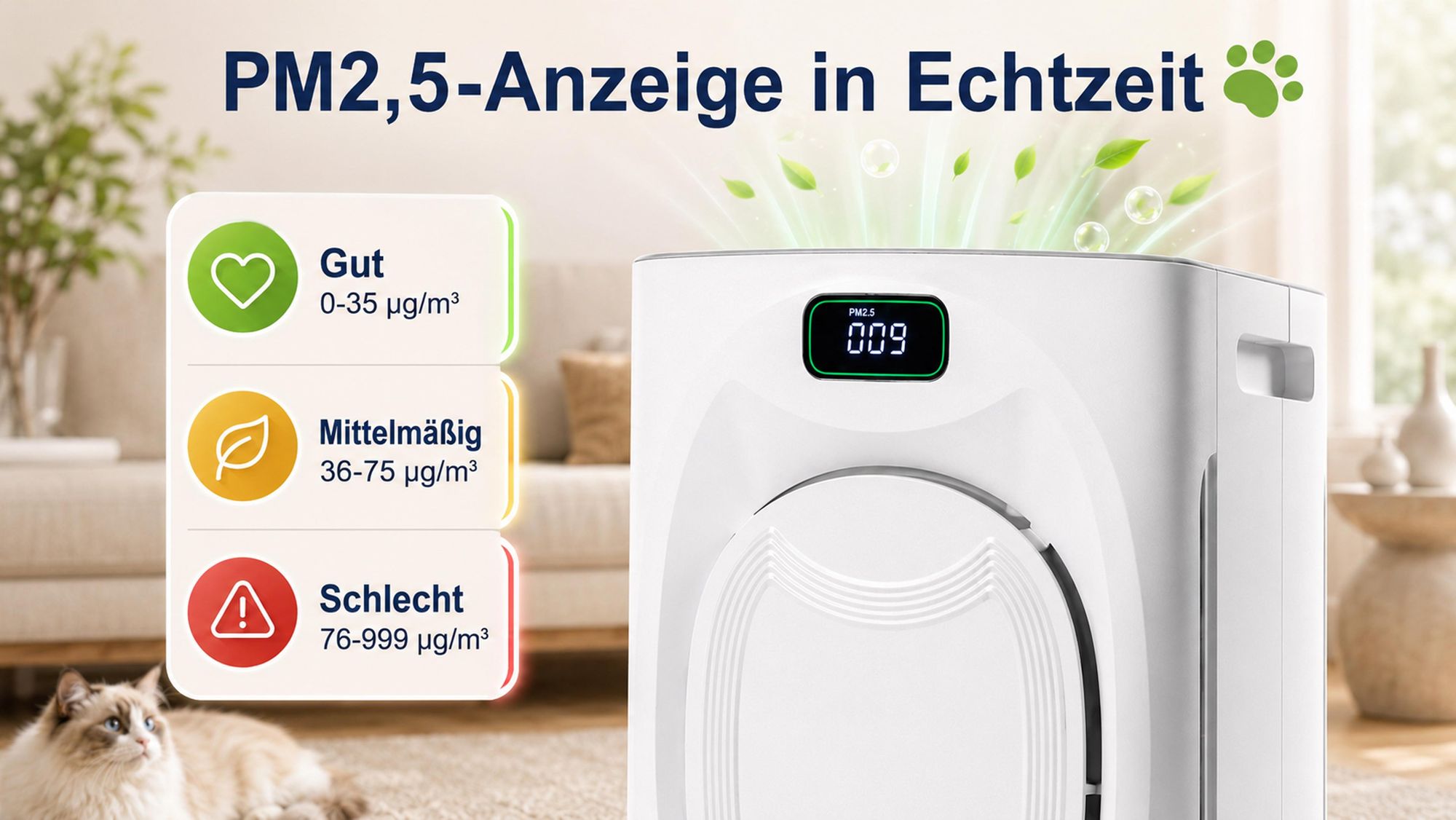 Luftreiniger Allergiker & Tierhalter, HEPA H13 + Aktivkohle+Waschbarer Filter, 25dB, CADR 350m³/h, PM2.5 Display, gegen Pollen/Staub/Tierhaare/Gerüche