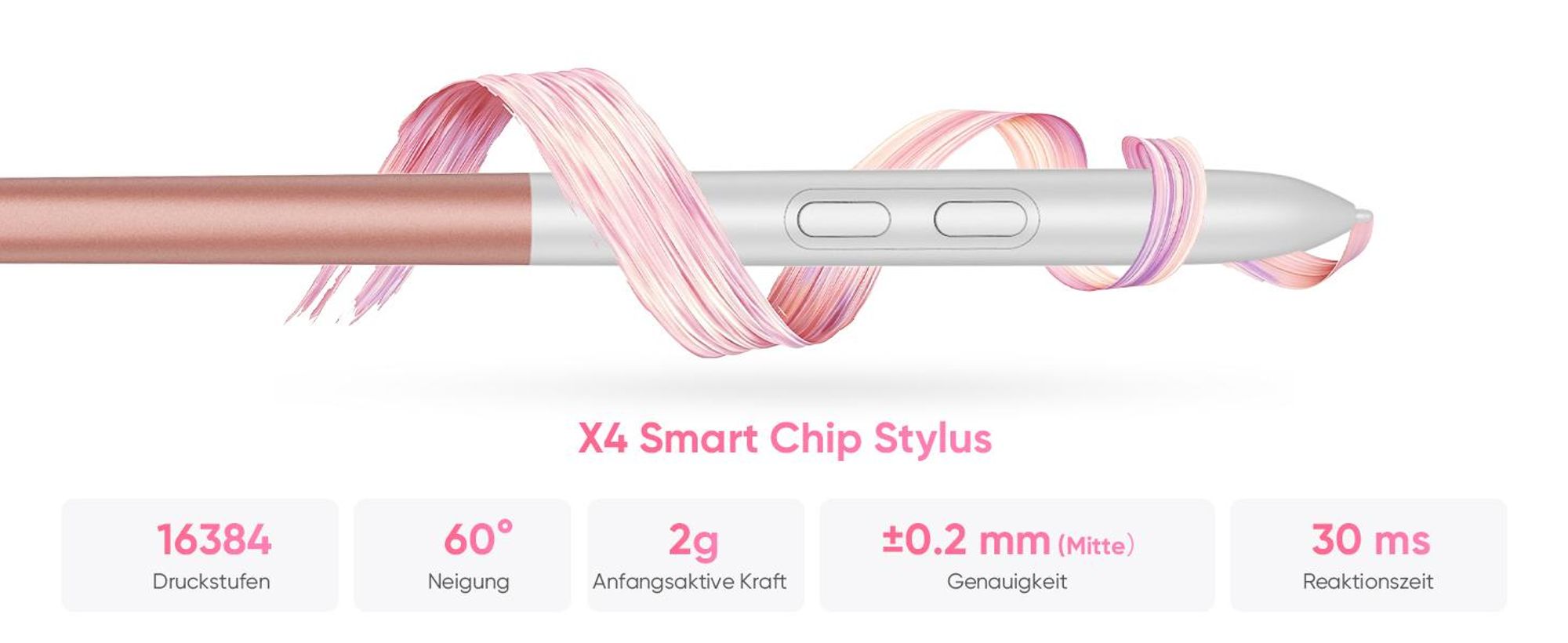 XPPen Artist 12 3rd Pink 11,9 Zoll Grafikmonitor, batterieloser Stift mit 16384 Druckstufen, Doppel-Drehräder für digitale Künstler