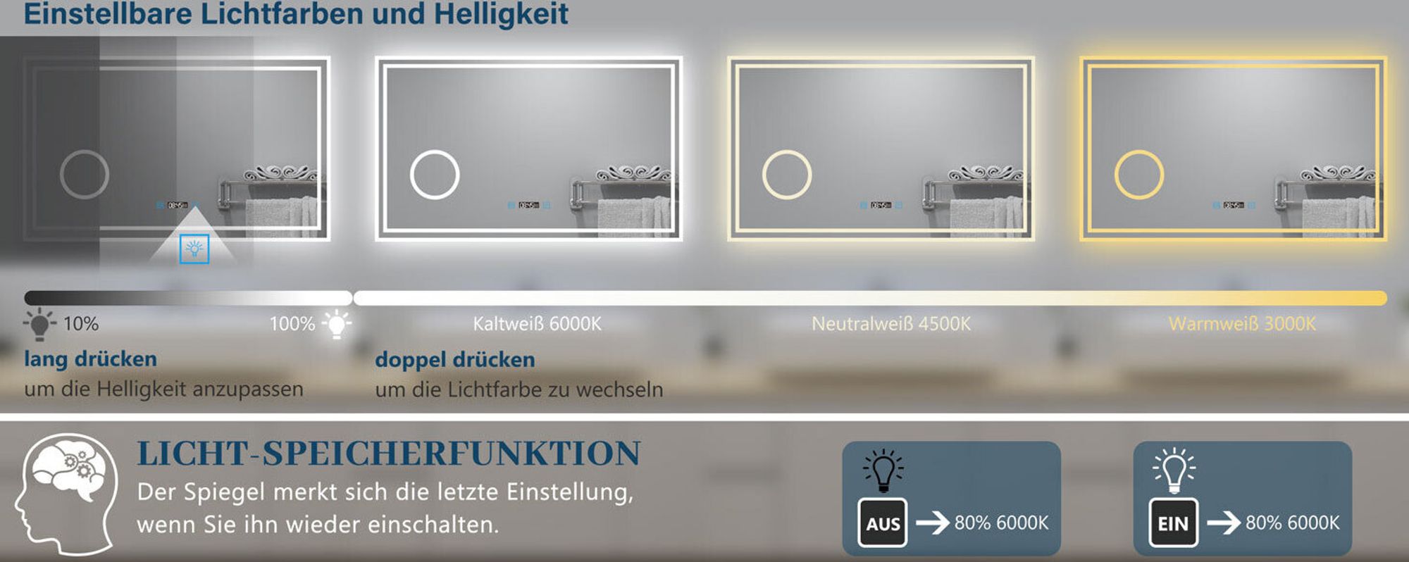 AICA LED Badspiegel 80x60cm mit Beschlagfrei Uhr Badezimmerspiegel 3 Lichtfarbe 3x Vergrößernder Kosmetikspiegel Dimmbar Memory-Funktion IP44