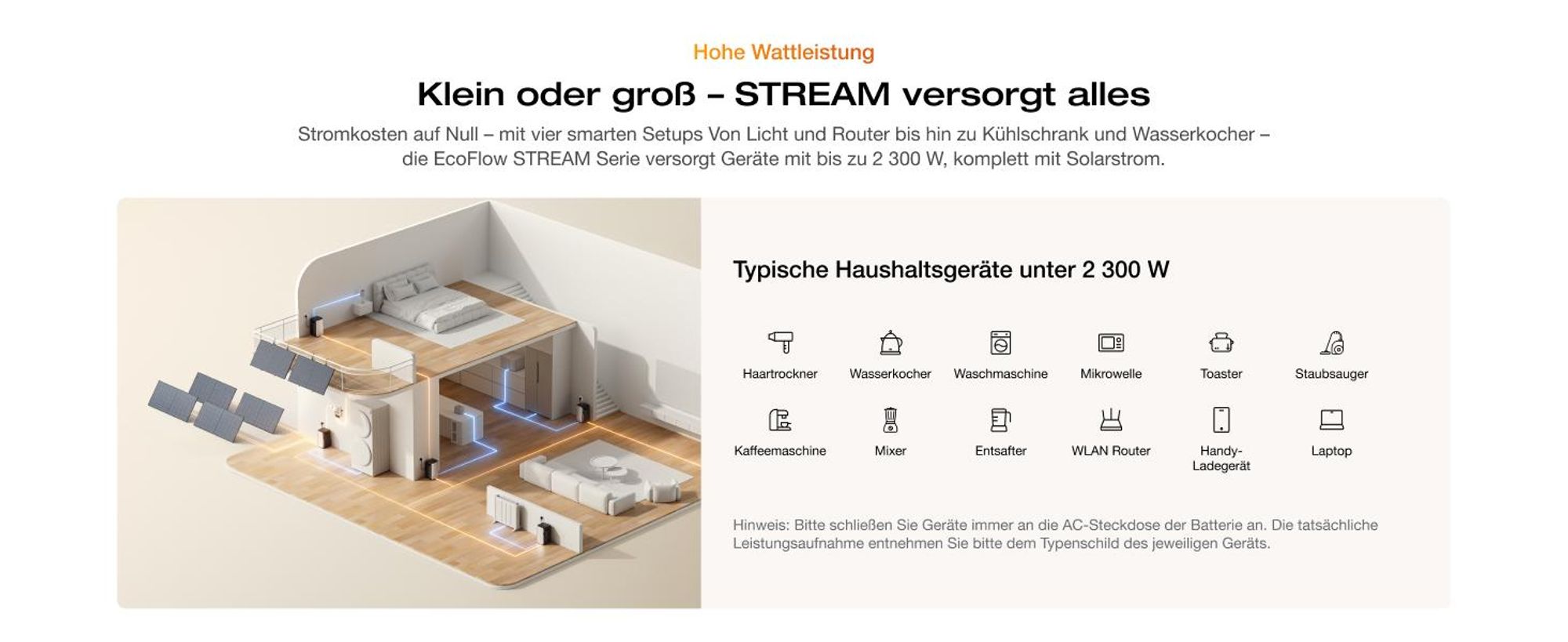 EcoFlow STREAM Max 1,92 kWh Balkonkraftwerk mit Batteriespeicher, Plug & Play Solarsystem, 1800 W Solareingang (2 MPPT), 1200 W Dual AC-Anschlüsse