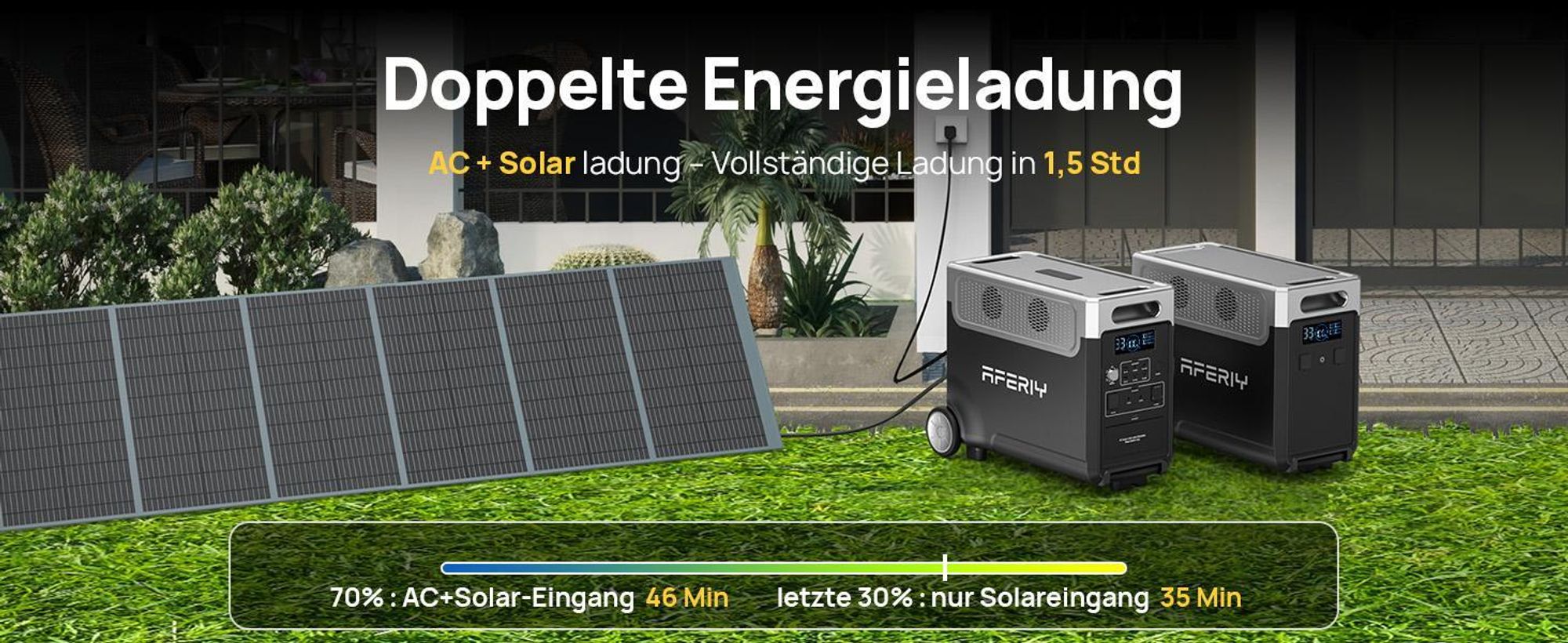 AFERIY P310 Powerstation Host 3840Wh/3600W mit erweiterbarer LiFePO4 Batterie