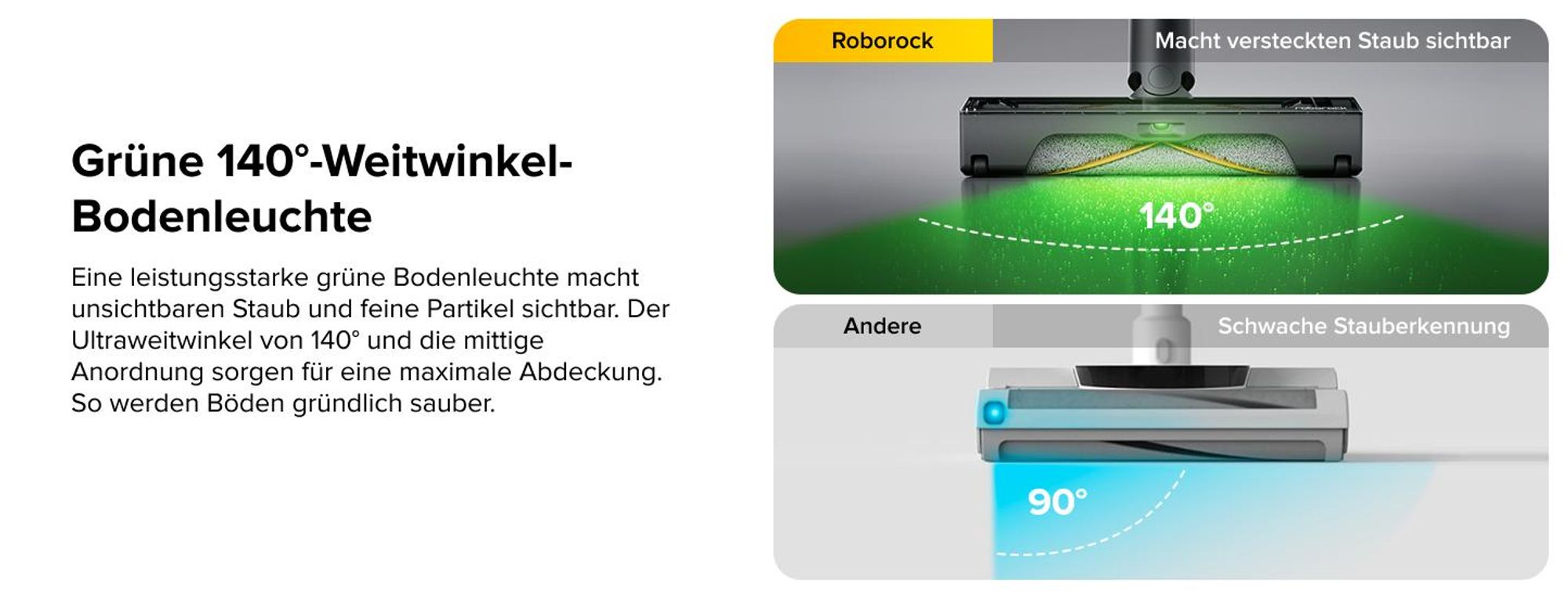 Roborock H60 Ultra Akku Staubsauger, 210AW kraftvolle Saugleistung, 90 Min. Maximale Laufzeit, 90° Flexibler Saugrohr, Staubsauger kabellos