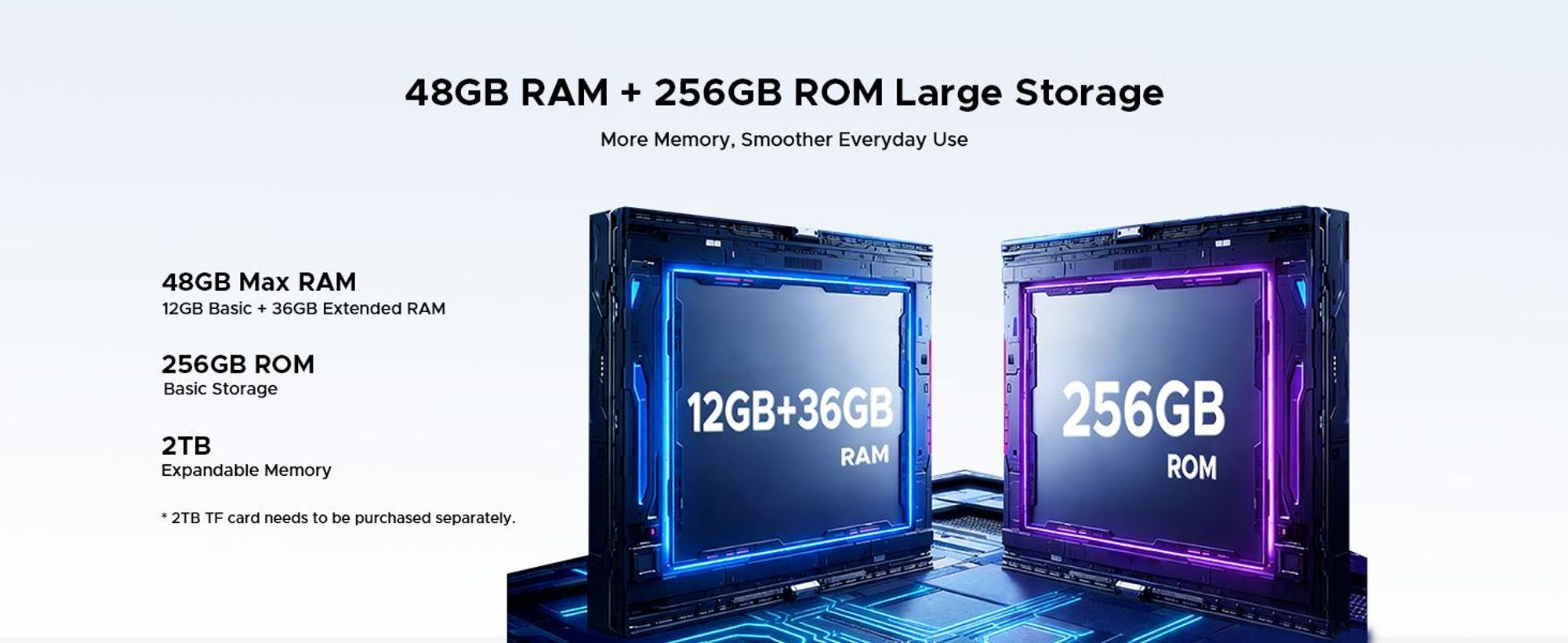 P12 Pro Tablet Android 16, 12" 2.4K 120Hz 4G LTE, 48GB(12+36) RAM + 256GB ROM (2TB TF), 12000mAh, T7300 Widevine L1 BT5.4–mit Tastatur, Maus, Stift
