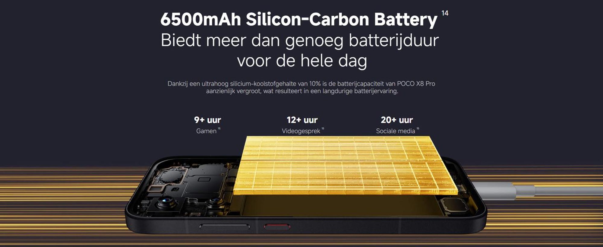 POCO X8 Pro, 16,7 cm (6,59 inch), 2756 x 1268 pixels, 12 GB RAM, 512 GB opslag, 50 MP camera, groen