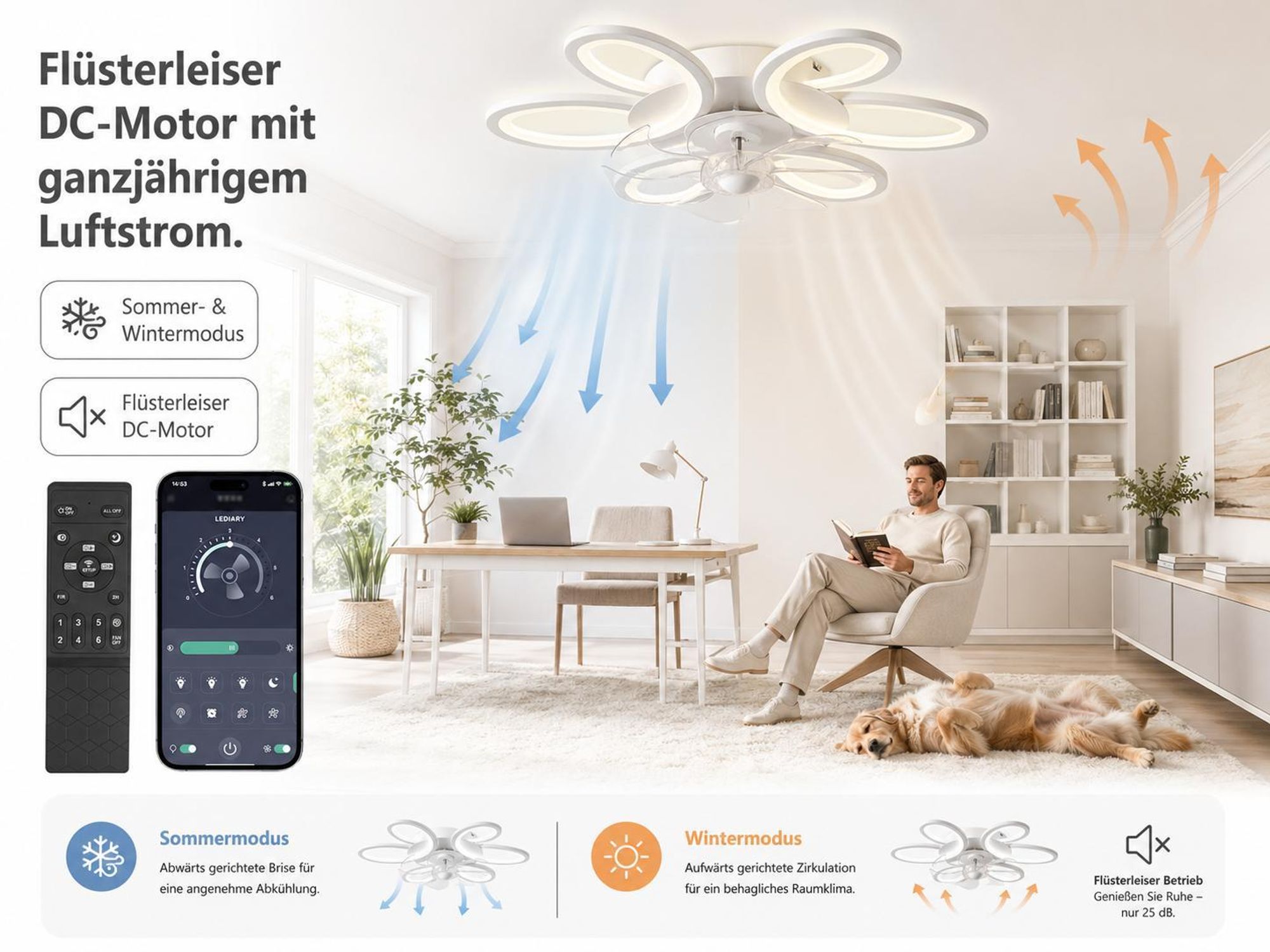 65CM Deckenventilator Mit Beleuchtung Und App Fernbedienung, 36w Smart Lampe Mit Ventilator, 6 Stufen Wind, Lichtfarbe Dimmbar, Schlafzimmer Esszimmer