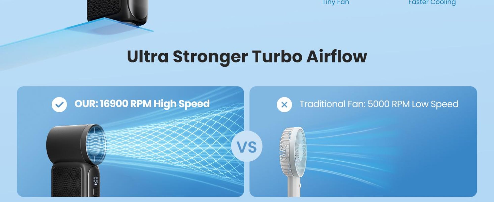 Ventilator tragbar Mini, 5 Stufen Handventilator mit LED Display, USB-C Akku 3000mAh, leiser kleiner Ventilator für Kinderwagen & Reisen