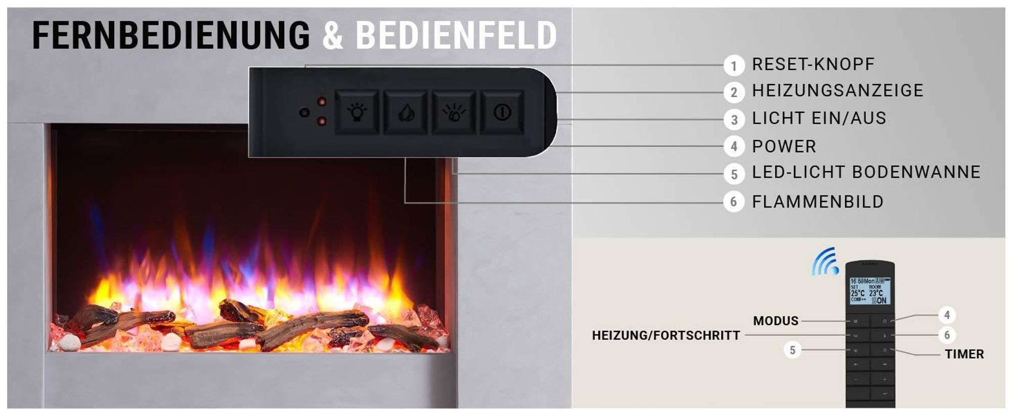 Elektrisches Kaminfeuer Balderia Naran grau 2000 Watt inkl. Fernbedienung