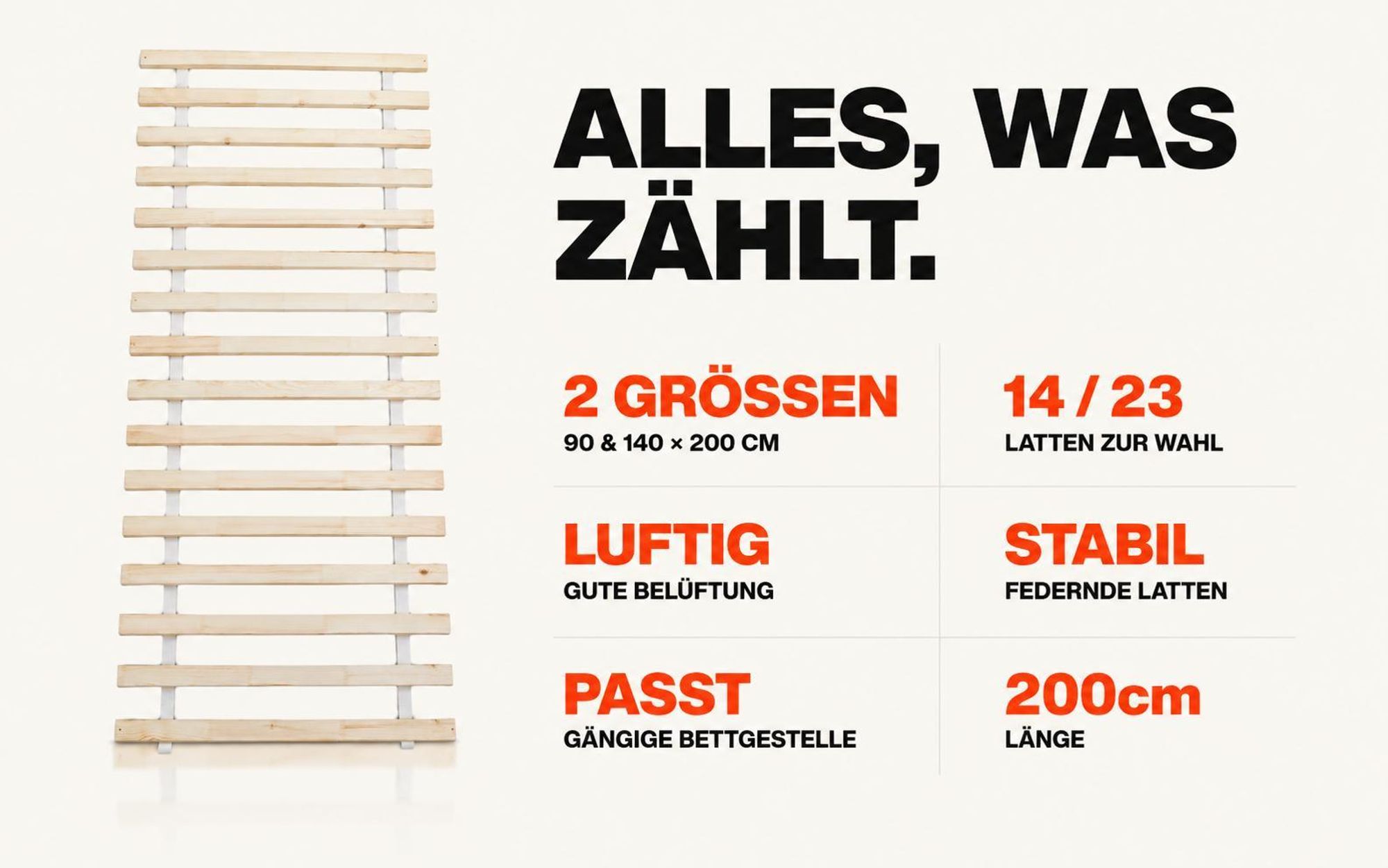 WOLKENLAND Lattenrost 90 x 200 cm | 23 Latten | Massivholz | Vorgebohrte Löcher | Premium Rollrost