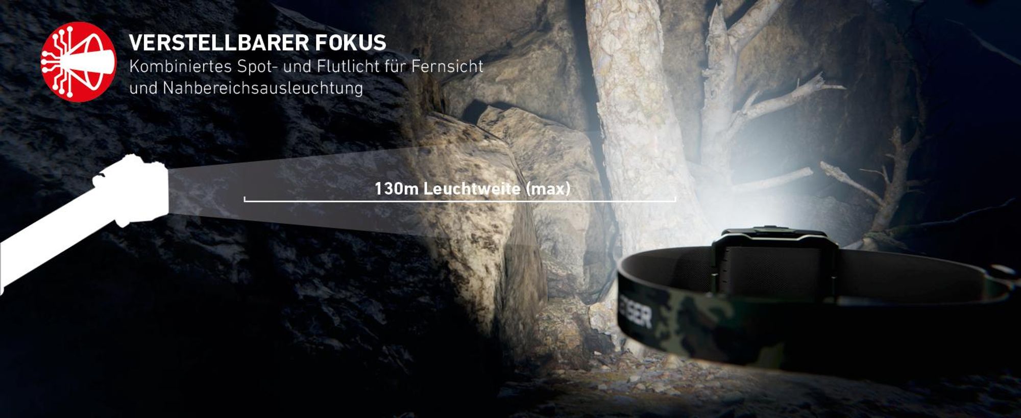 Ledlenser Stirnlampe HF4R RGB Camo, 650lm, 130m Leuchtweite, 45h Laufzeit, IP67, Akku