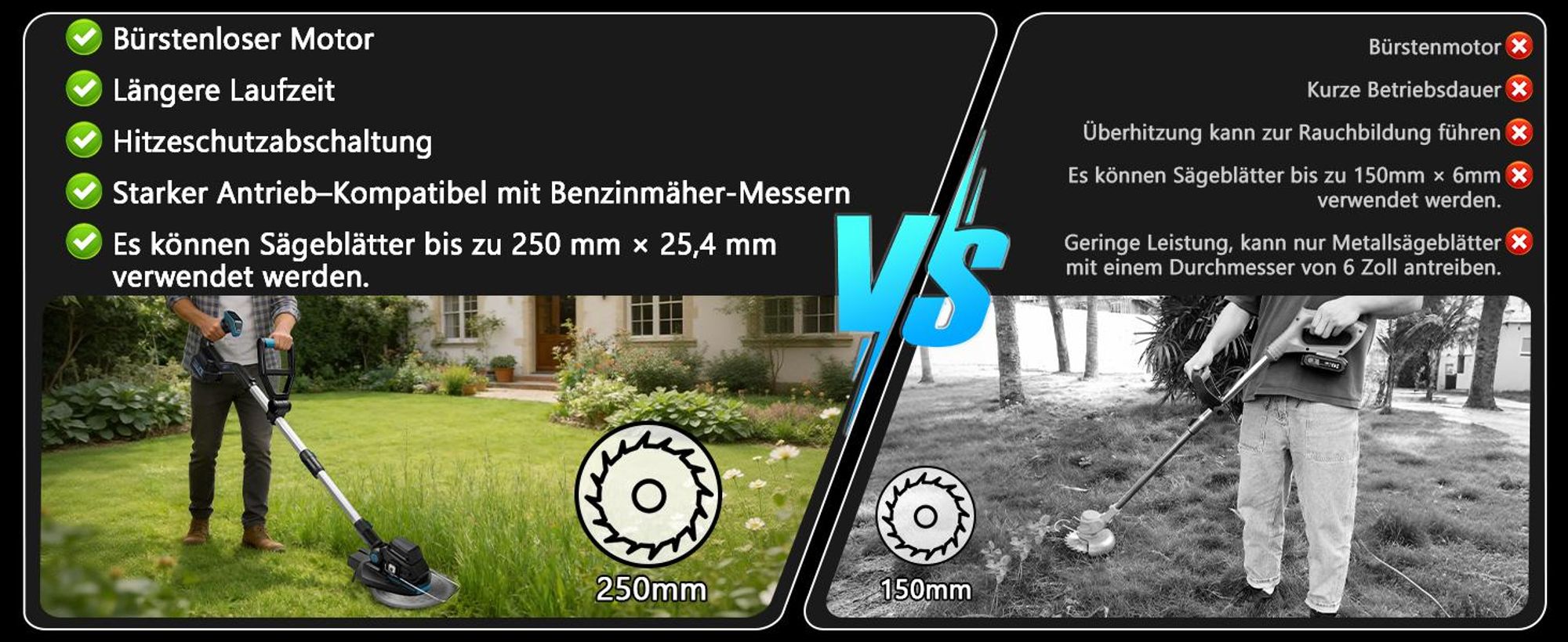 19tlg-1200W Akku Rasentrimmer, 16800U/min Freischneider mit 2*4.0AH-Akku Teleskop-Stiel Räder Unkrautbürste Bürstenlos Grastrimmer Motorsense f. Rasen