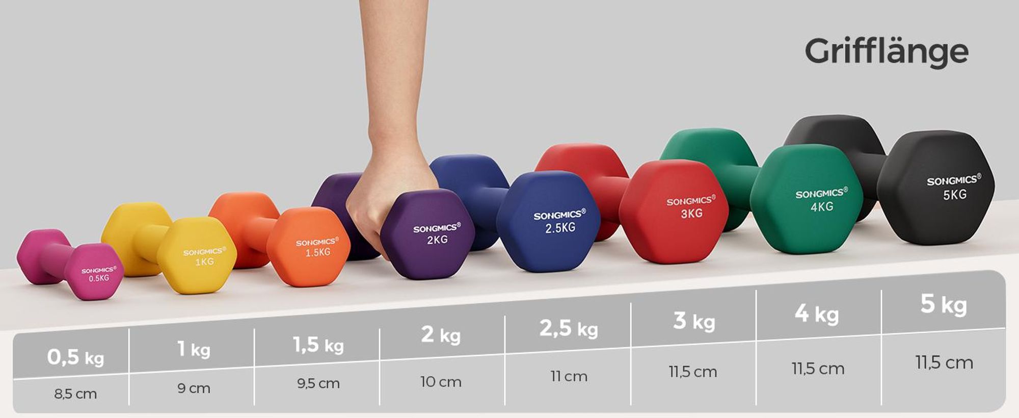 SONGMICS Hanteln, 2er Set, 2 x 4 kg, Hantelset, Kurzhanteln, Krafttraining