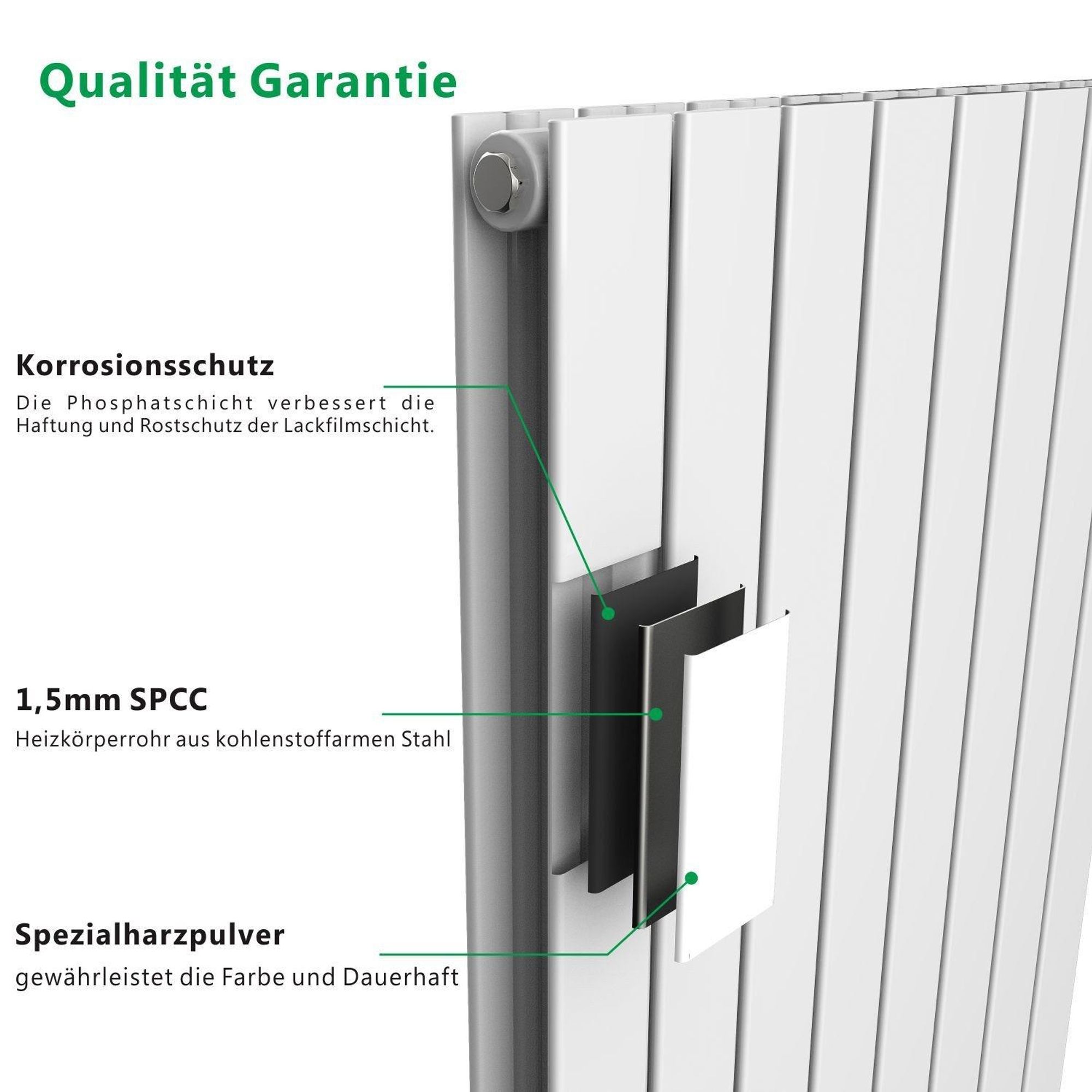 Acezanble Design Heizkörper Flach 1800 x 602 mm Weiß Doppellagig Vertikal Paneelheizkörper Mittelanschluss Radiator Heizung für Wohnzimmer 2311W