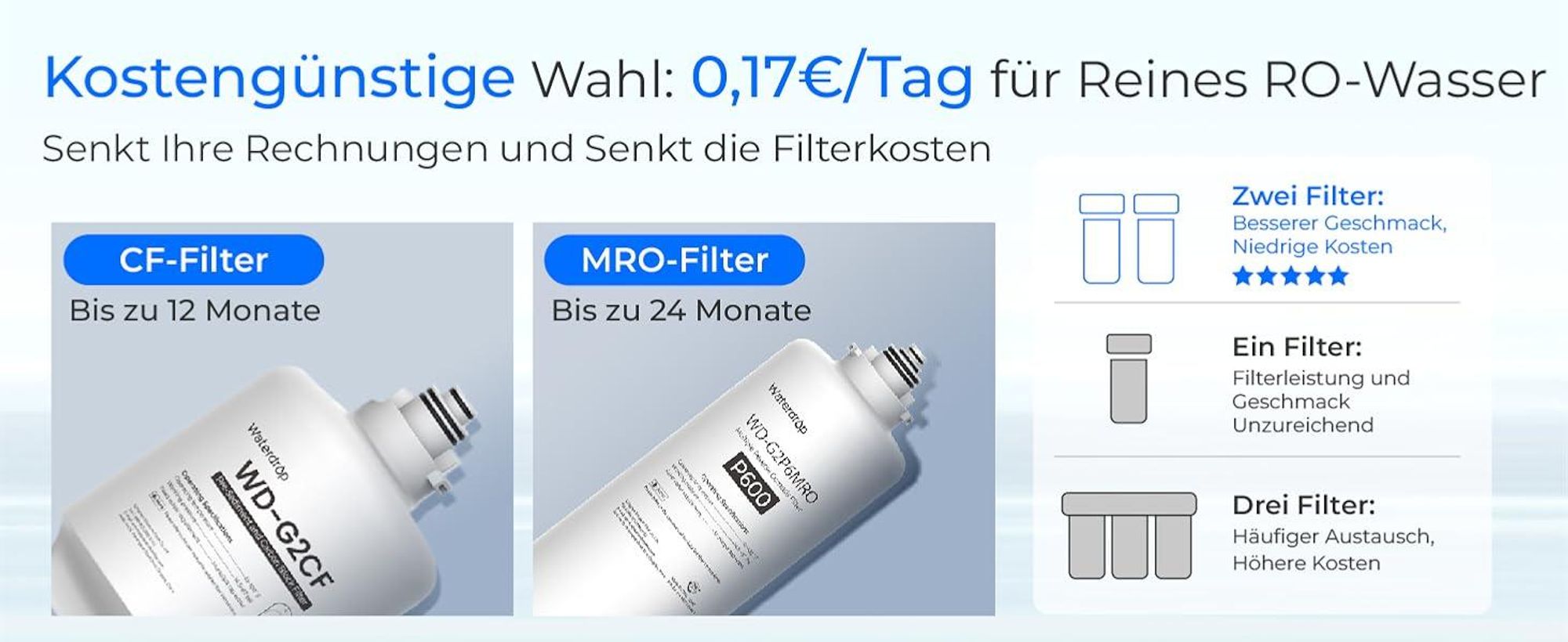 Waterdrop G2P600 Umkehrosmose-Wasserfiltersystem, 8000 Liter, 2:1 Reinwasser, Tanklos, Entkalkungsanlage RO System unter der Spüle