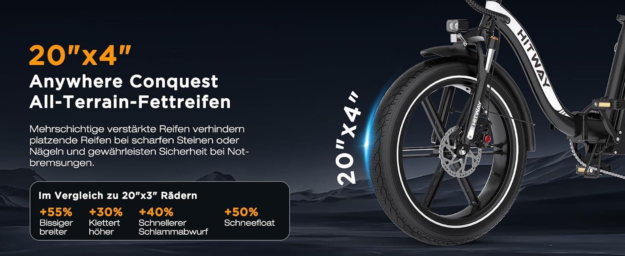 HITWAY BK6SPRO E Bike,Elektrofahrrad Faltbares,All-Terrain E-Bike mit 20 *4,0 Zoll Fat Reifen,48V 18Ah Akku,250W Motor 25 km/h 7-Gang, 60-140 km