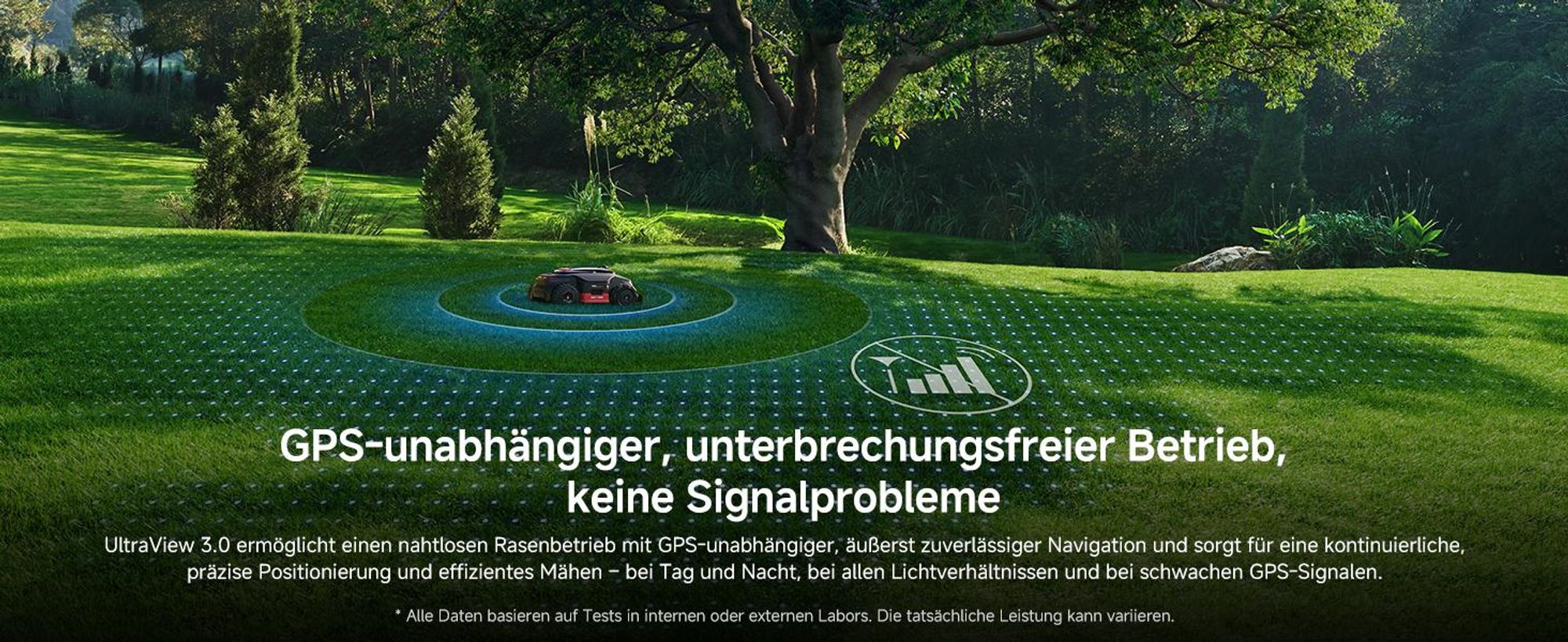 MOVA LiDAX Ultra 2000 AWD Mähroboter – 3D-LiDAR & AI Vision, 4WD Allradantrieb, bis 2000 m², 80 % Steigung, automatische Kartierung ohne RTK