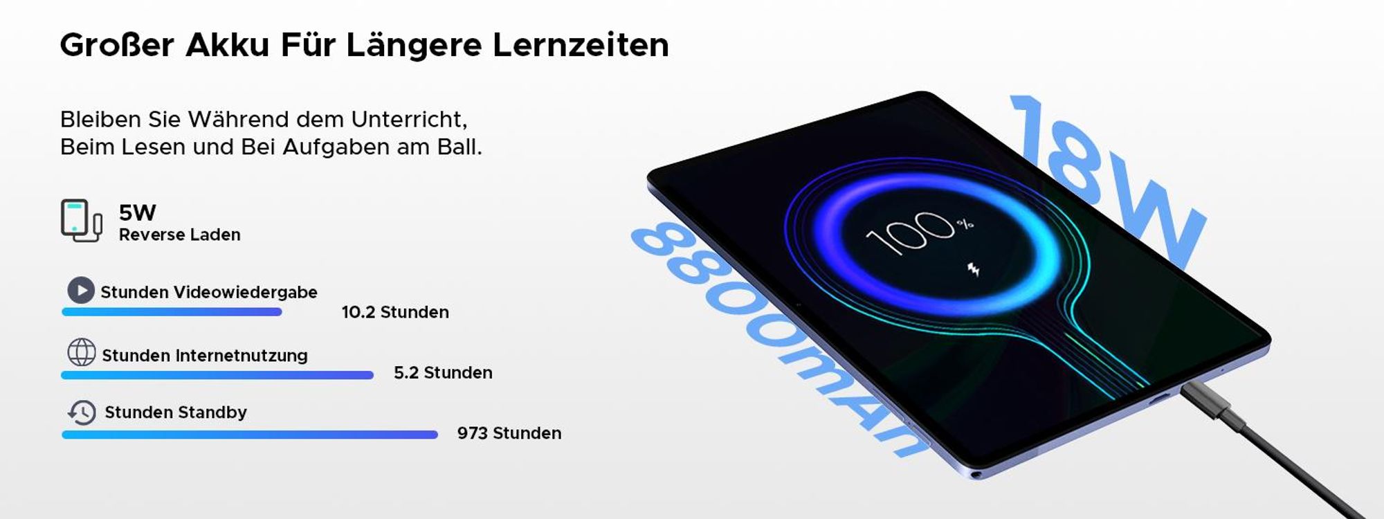 AORLYM P11 PRO 48(8+40)GB+128GB, Tablet 11 Zoll, Android 16, 8800mAh, mit Tastatur/Maus/Stift/Hülle usw, 5G WiFi, Gemini AI, 3.5mm Kopfhöreranschluss