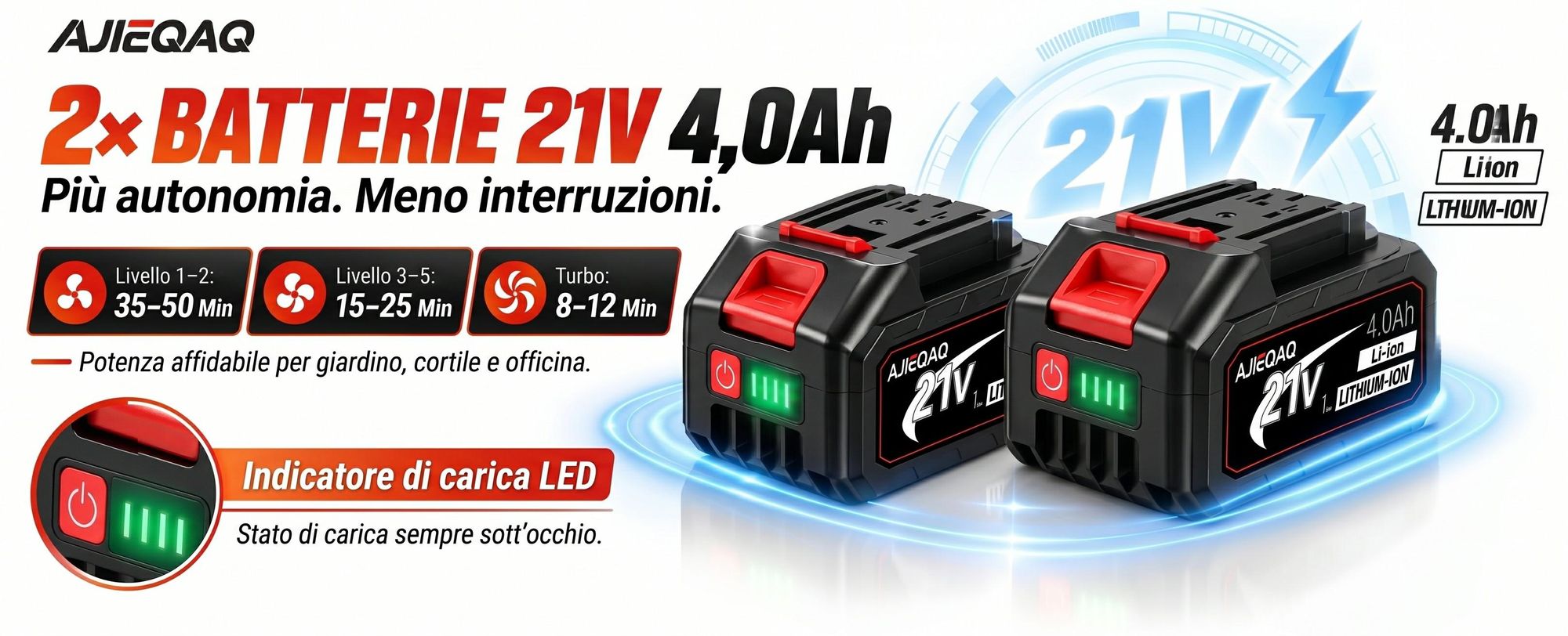 Soffiatore a Batteria 21V Brushless, 2×4,0Ah Batterie, 320 km/h, 6 Velocità con Turbo, 1000W, Soffiatore Senza Fili con 2 Tubi