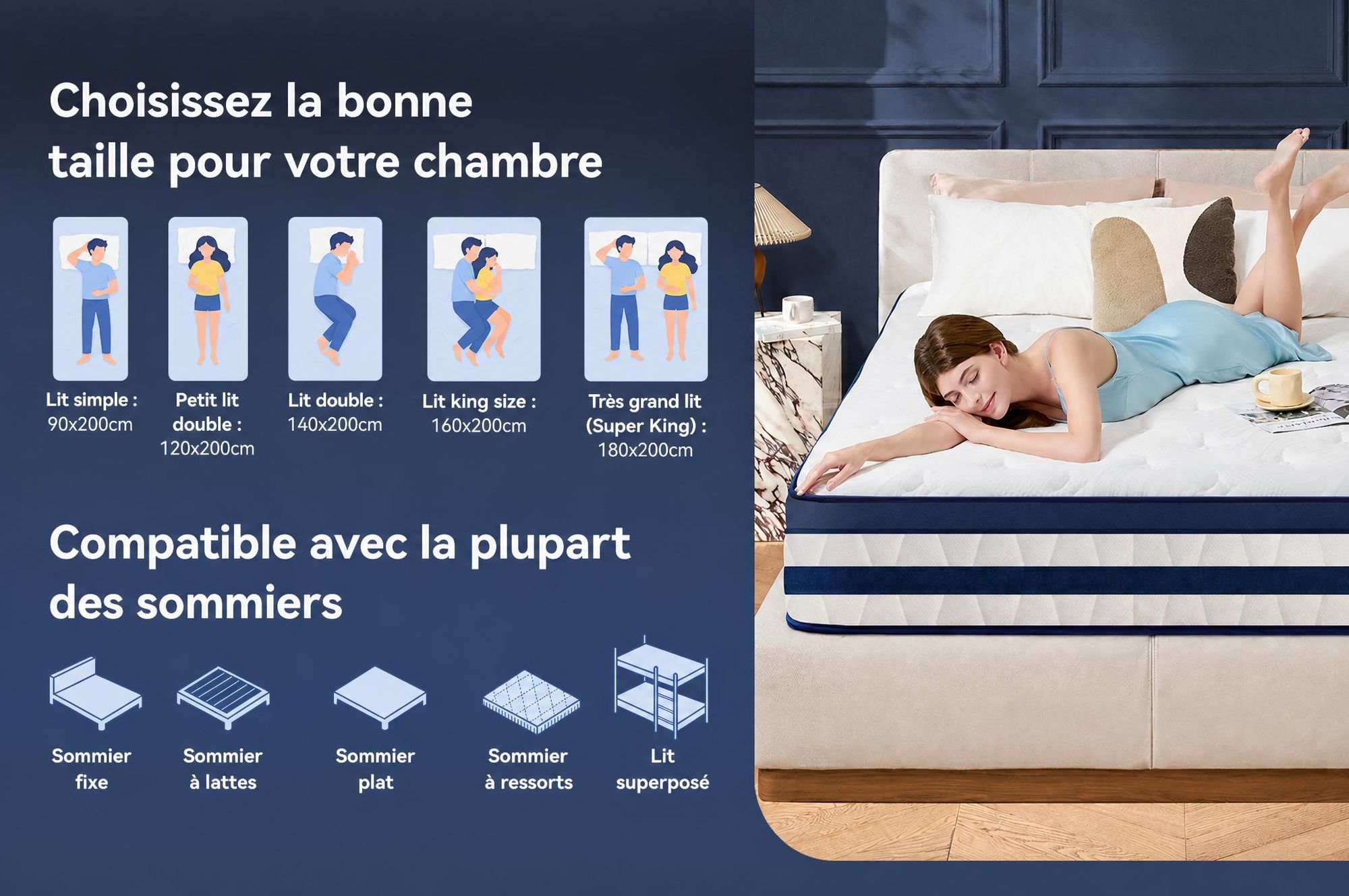 Matelas 90x200, 26 cm, avec surmatelas intégré, matelas à ressorts ensachés 7 zones, fermeté H3/H4