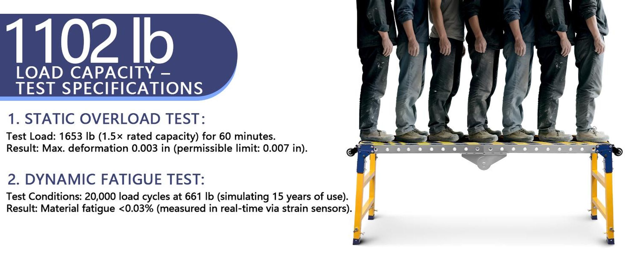 Klappbare Arbeitsplattform Höhe Verstellbar 70–110cm Max.500kg mit Rollen, Rutschfest Gerüstleiter Schweißtisch Arbeitsbühne für Haus & Werkstatt