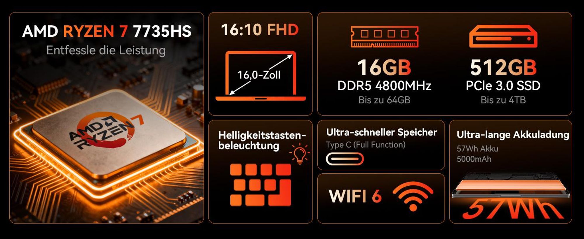 Blackview Gamibook 8 Laptop 16" FHD Gaming Notebook, AMD Ryzen™ 7 7735HS, 8C/16T, bis zu 4.75GHz, 16GB RAM 512GB SSD, Windows 11 Pro, WiFi 6
