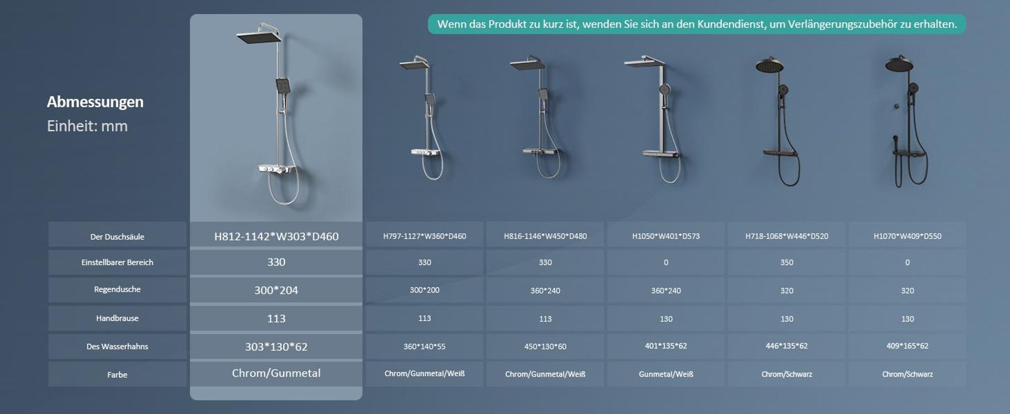 EMKE Duschsystem mit Thermostat Edelstahl Duschset mit 3 Funktion Handbrause, Regendusch, Duschpaneel, Bad- & Duscharmaturen, KTW, Chrom - F08