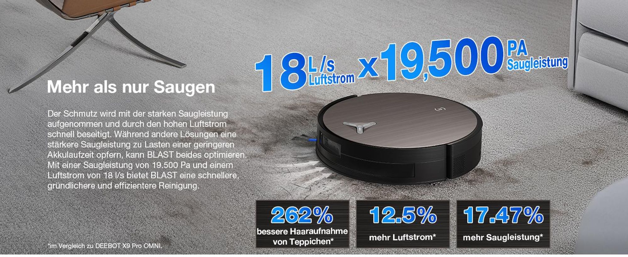 ECOVACS X11 PRO OMNI Staubsauger Roboter mit Wischfunktion, Blast + 19.500 Pa, ultraschnelles Akkuladen, OZMO Roller 2.0, Klettern max. 4 cm Höhe