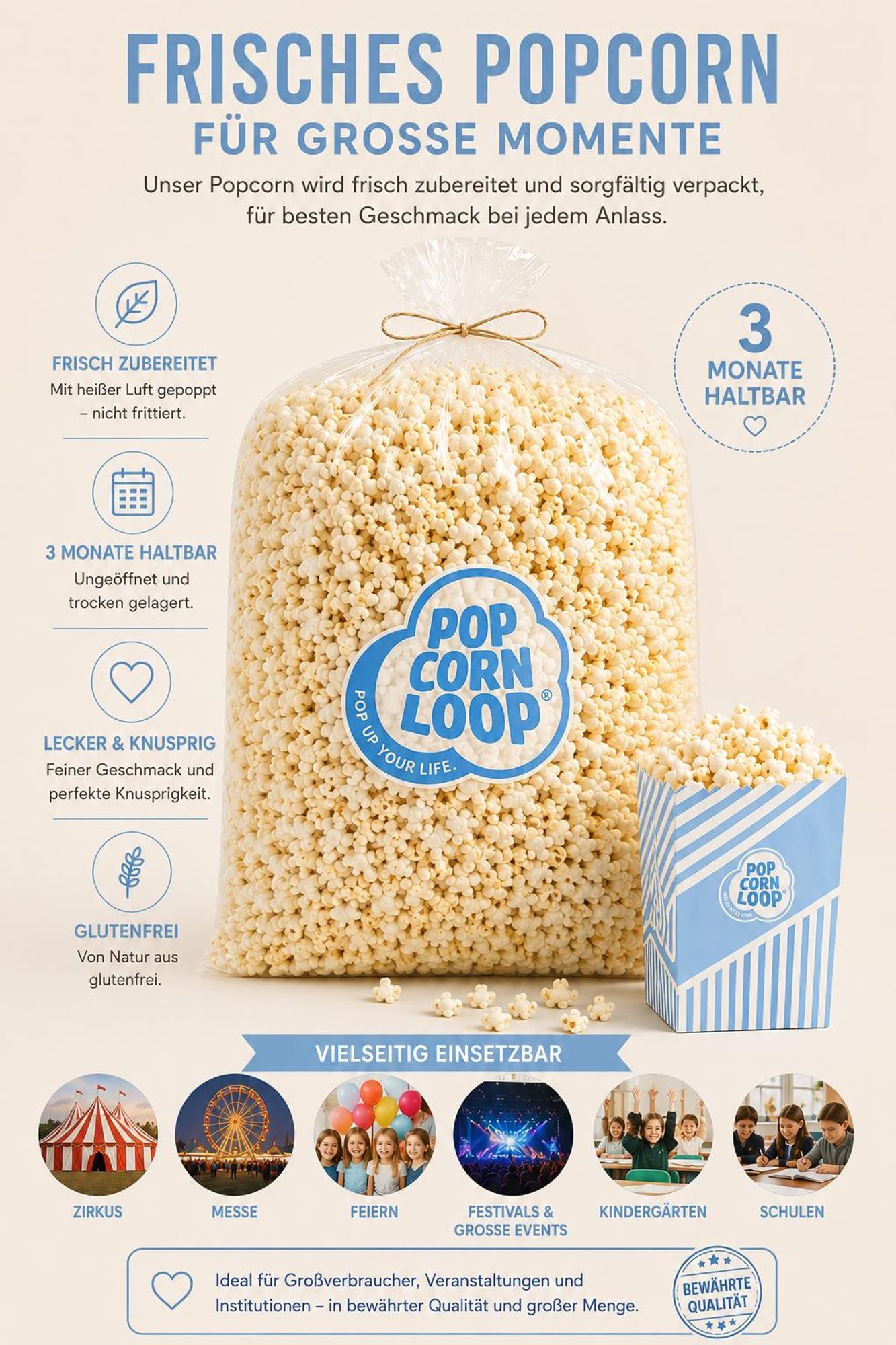 Popcorn Sack salzig 1,4 kg ca. 50L + 35 Stk. Popcorntüten S
