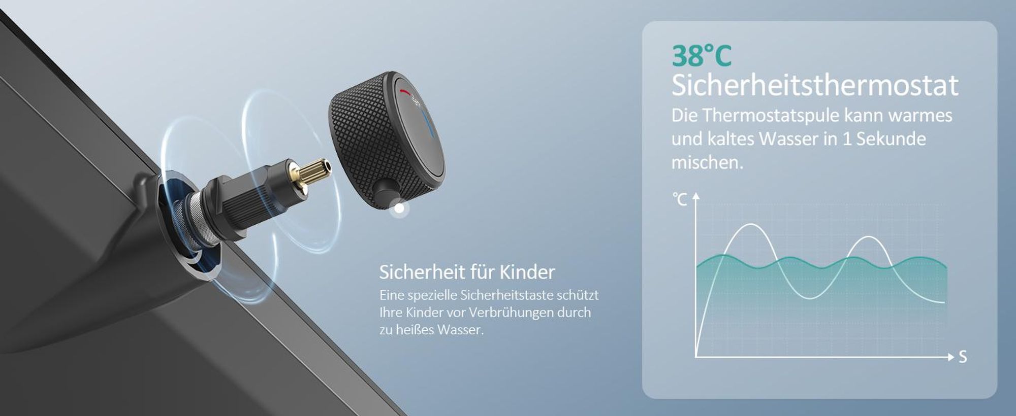 EMKE Duschsystem Luxus-Duschset mit Thermostat, extrabreite 710 mm Glasablage, Regendusche, Bad- & Duscharmaturen Matt Schwarz