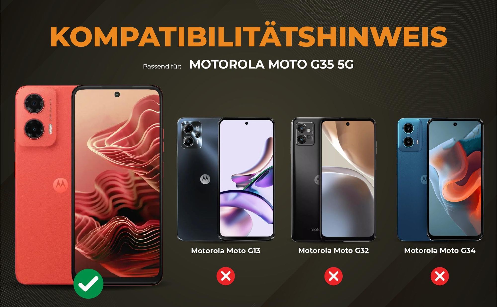 Kompatibilitätshinweise Hülle für Motorola G35 5G