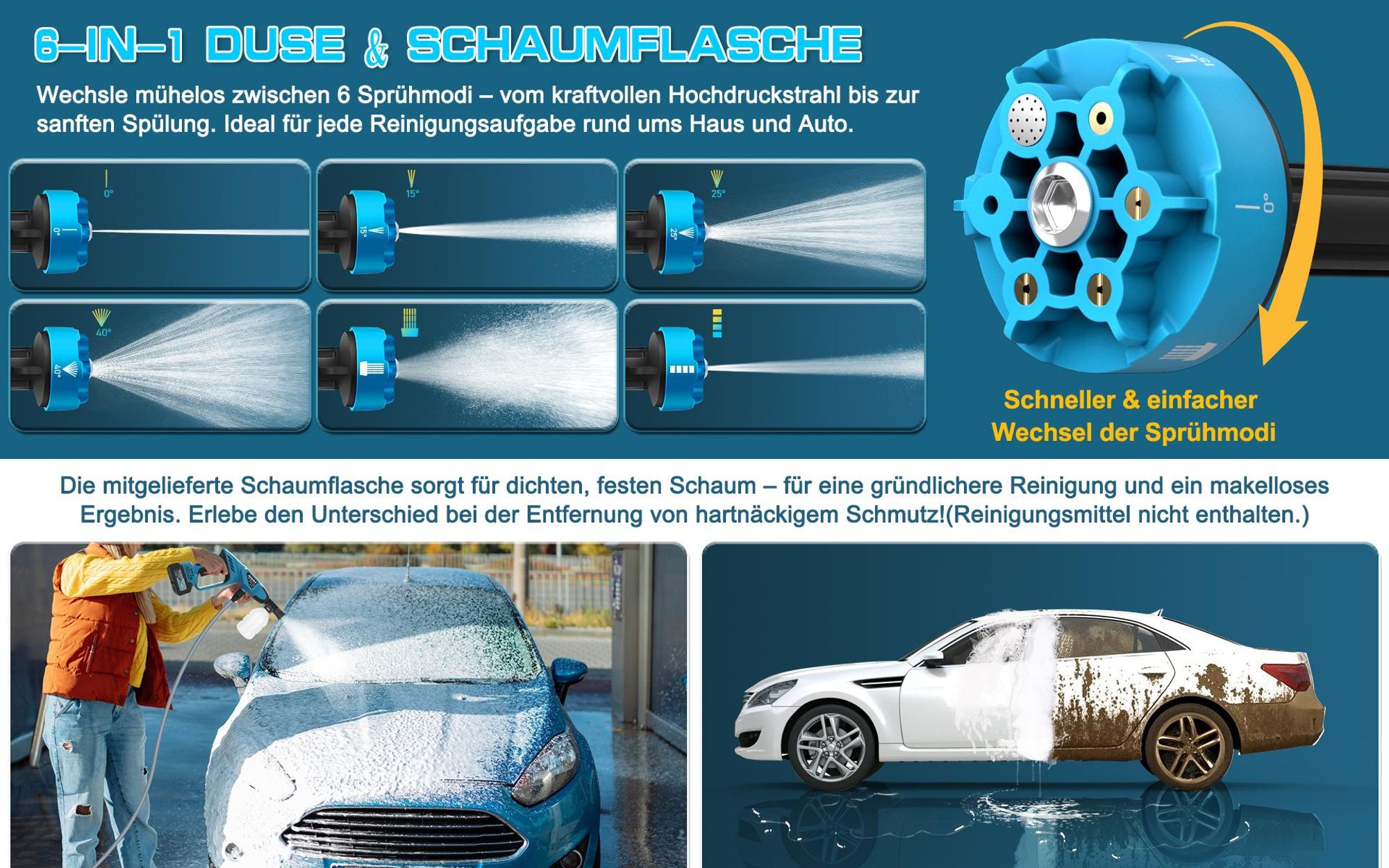 Akku Hochdruckreiniger, 65 Bar / 928 PSI, inkl 2x 21V 4000mAh Akkus, 6-in-1 Multi-Sprühdüse 5M Schlauch für Auto, Terrasse, Garten, Zaun, Pool