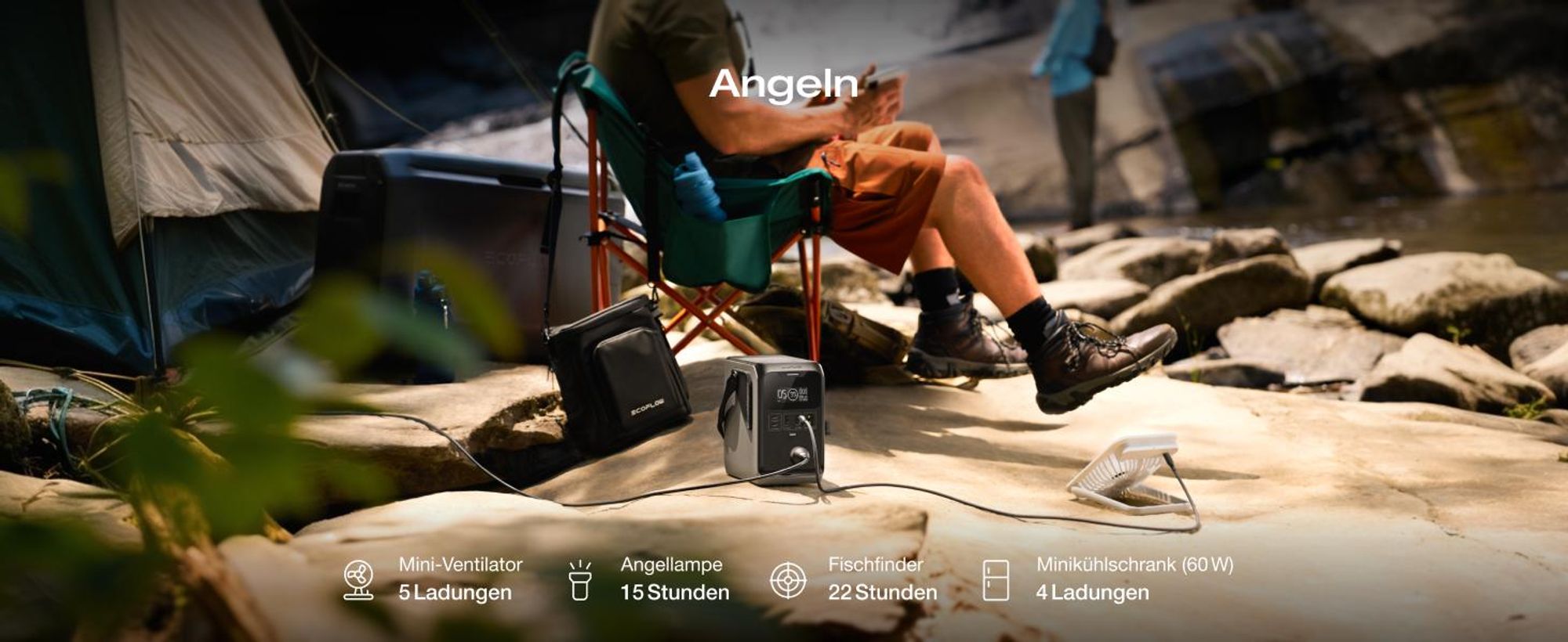 ECOFLOW TRAIL 300 DC Tragbare Powerstation, 288 Wh Ultraleichte LiFePO4-Batterie, 300 W Solargenerator, Schnellladung, 5 Ausgänge, Sturzsicher
