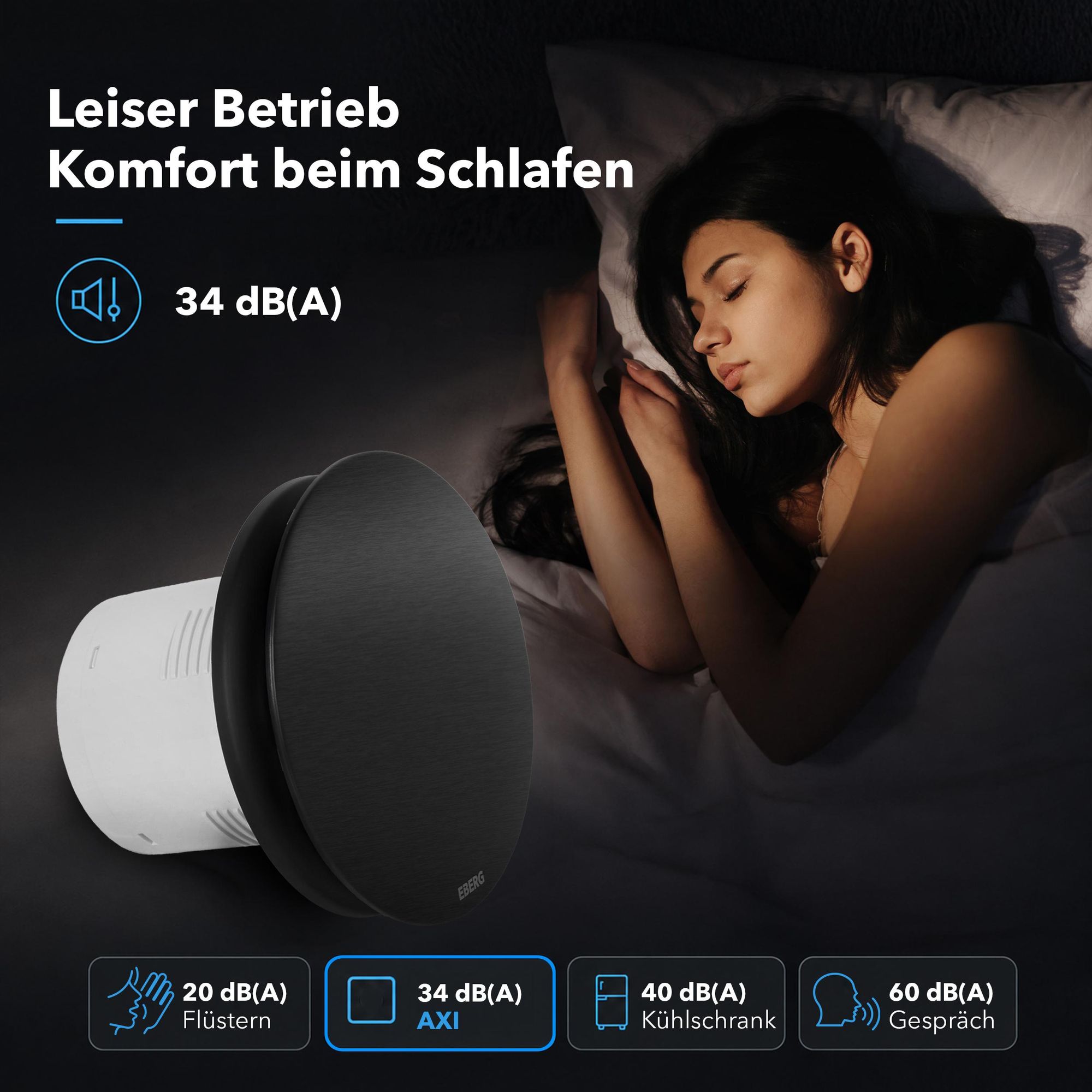 EBERG AXO 100 B Badlüfter 100 mm Rückstauklappe Schwarz