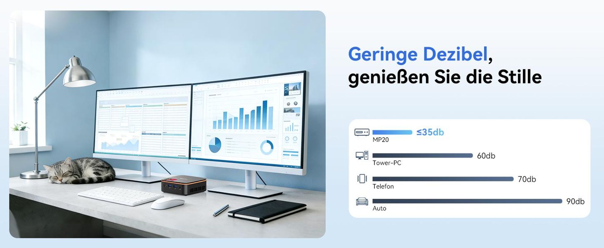 Blackview MP20 Ryzen 3  3300U Desktop-PC, Win 11Pro 3,6 GHz, 16GB RAM 512GB SSD M.2 Mini Computer, 4K Dual Display, WiFi 6, für Zuhause Büro
