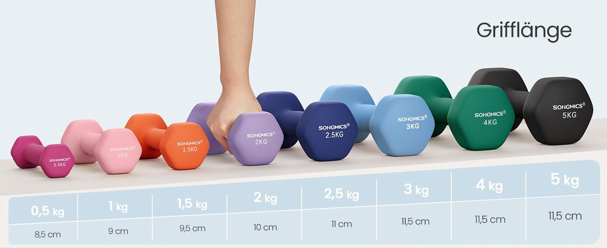 SONGMICS Hanteln, 2er Set, 2 x 3 kg, Hantelset, Kurzhanteln, Hexagon, Neopren-Beschichtung, Krafttraining, Workout, Fitnesstraining, für Zuhause