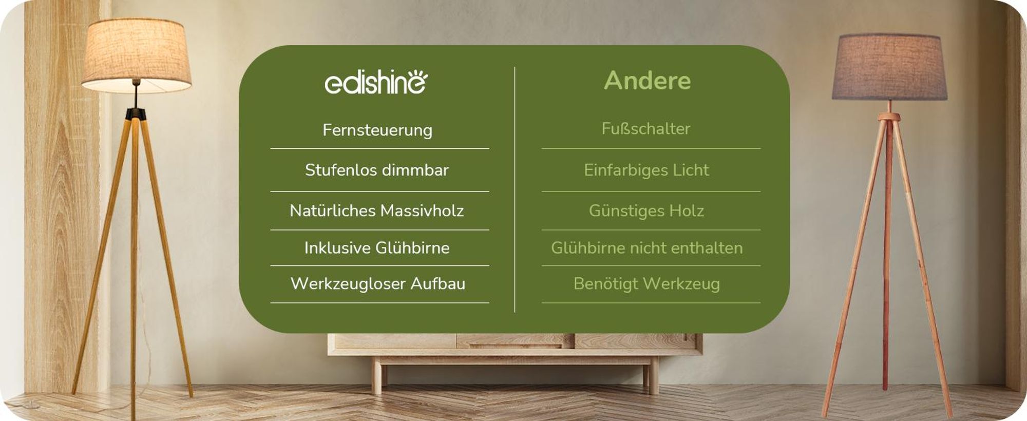 EDISHINE Stehlampe Dimmbar mit Fernbedienung&Glühbirne, mit 1H-Timer, Stehleuchte mit Fußschalter