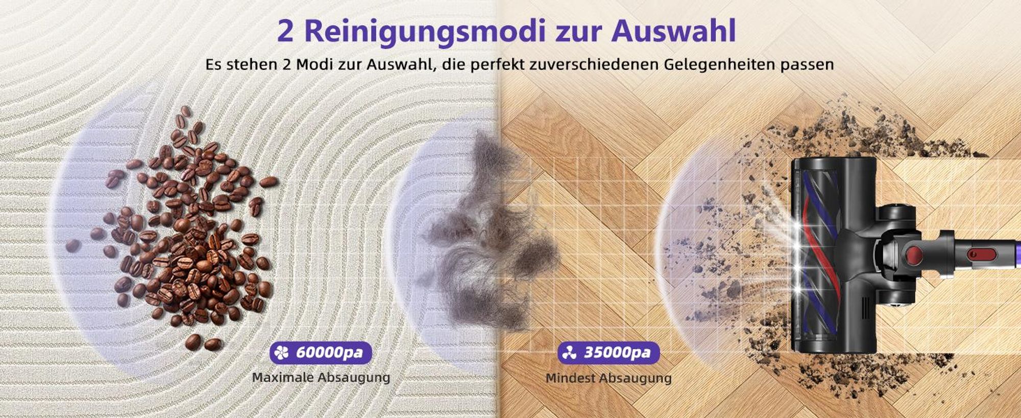Aiibot Akku Staubsauger, 60000Pa/600W/55Min/1,8L Staubsauger Kabellos mit Display, Anti-Tangle-Bürste,Ultraleise,für Tierhaare/Teppiche/Hartböden/Auto