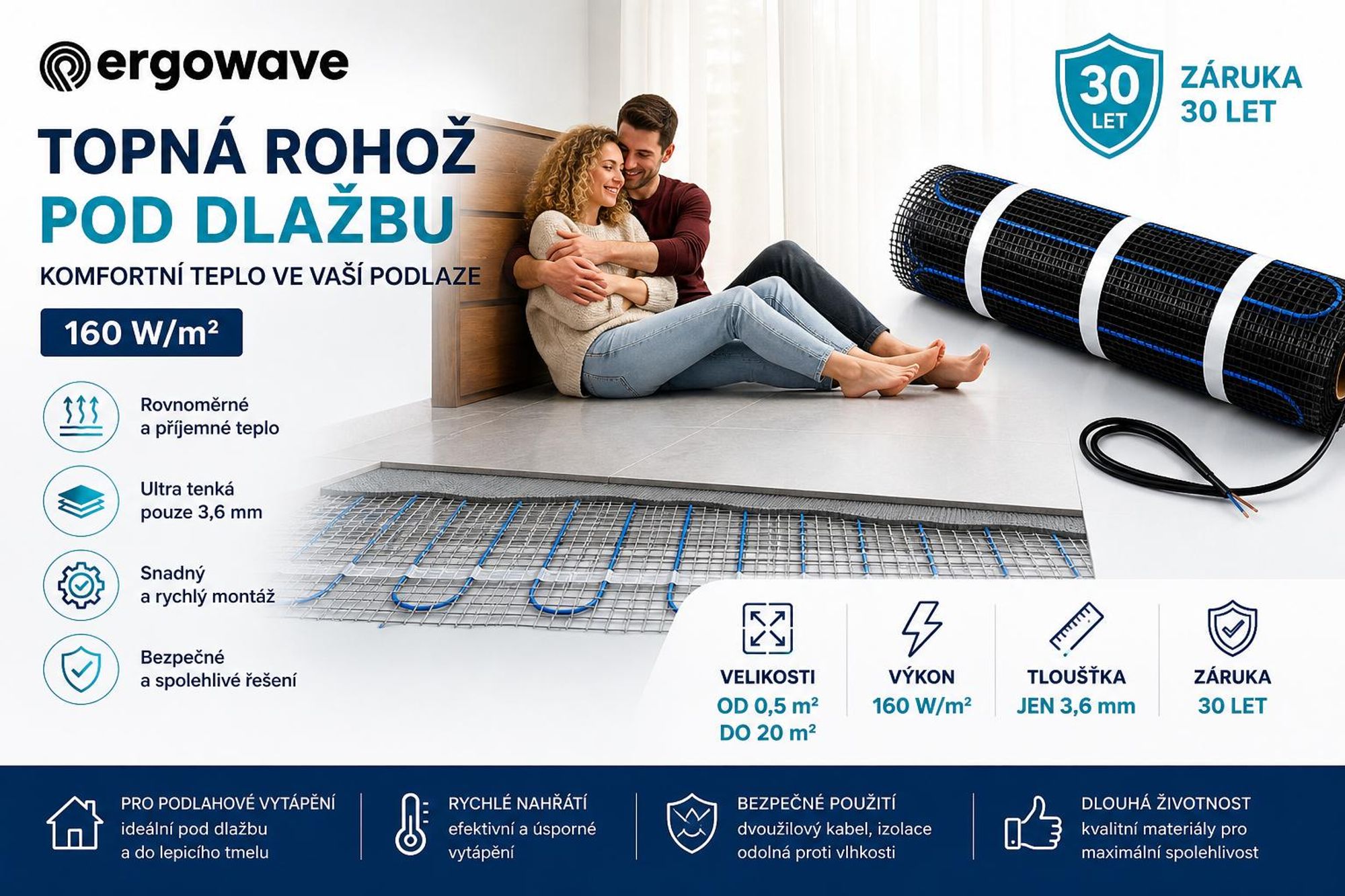 Topná rohož ergowave 160 W/m² pod dlažbou, podlahové vytápění, topná rohož