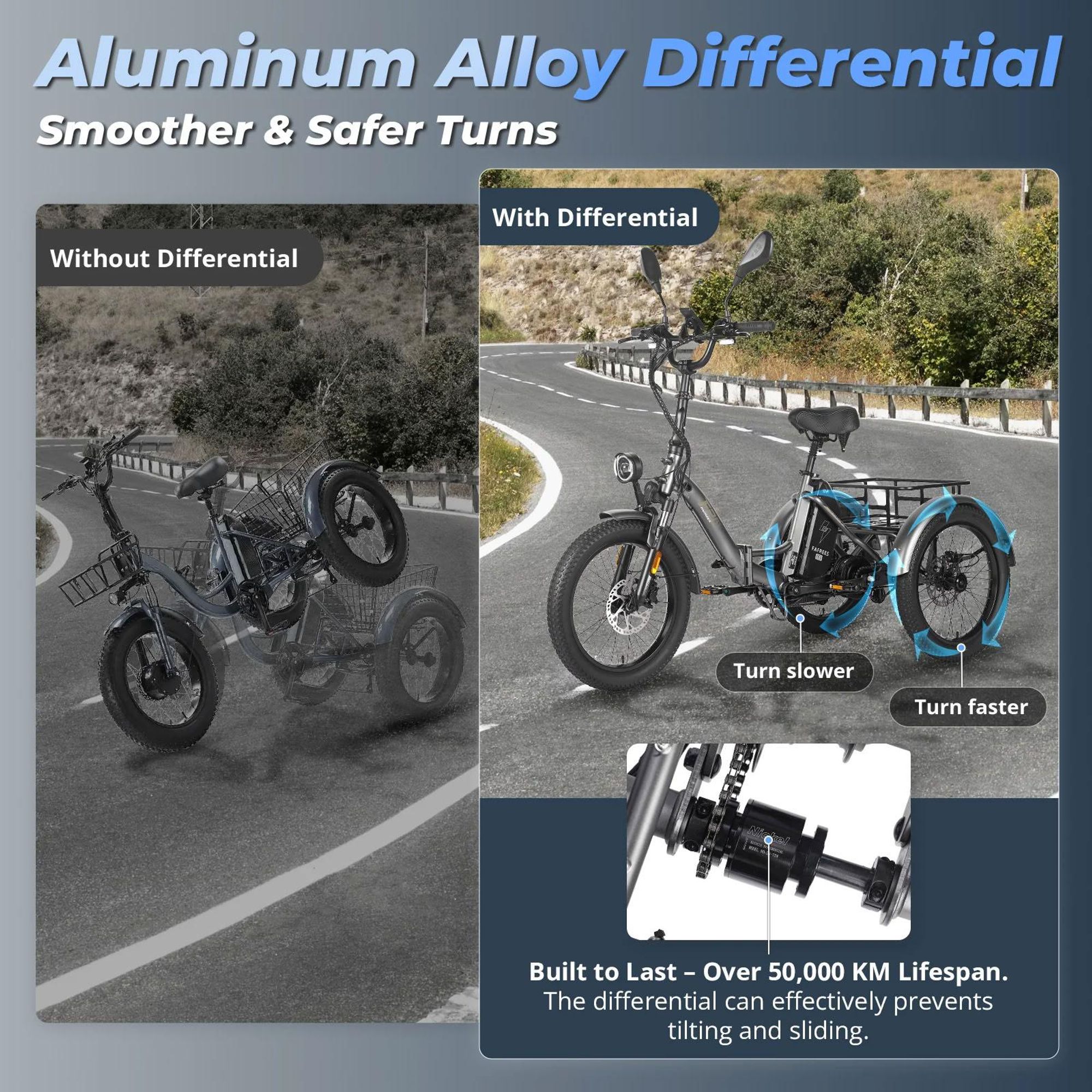 FAFREES F20 Mate trójkołowy E-bike - Bateria 48V21AH 20-Calowe Opony Hamulcami Hydraulicznymi - Szaro-niebieski