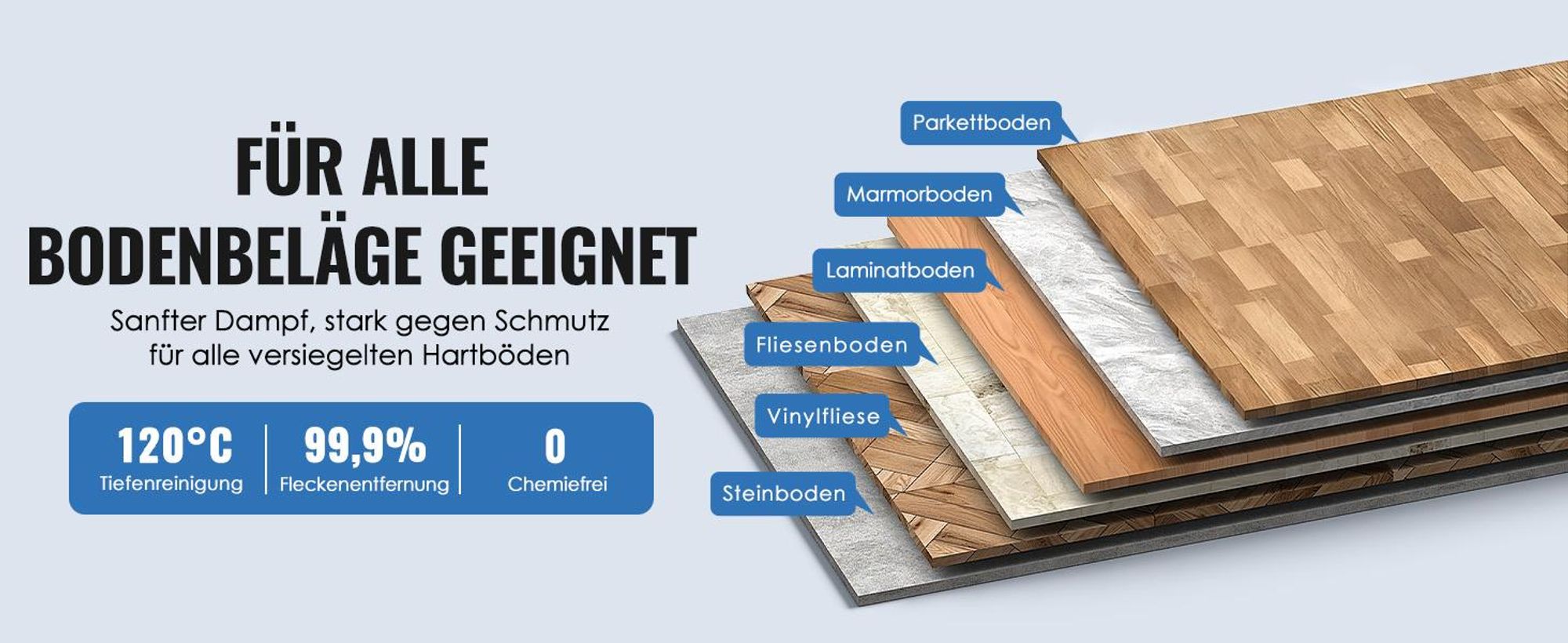 1200W Dampfreiniger, 3-Gang, 15s Aufheizzeit, 120℃ Dampfmopp mit abnehmbarem Handdampfreiniger, 500ml Tragbarer Dampfreiniger mit 14 Zubehörsätzen