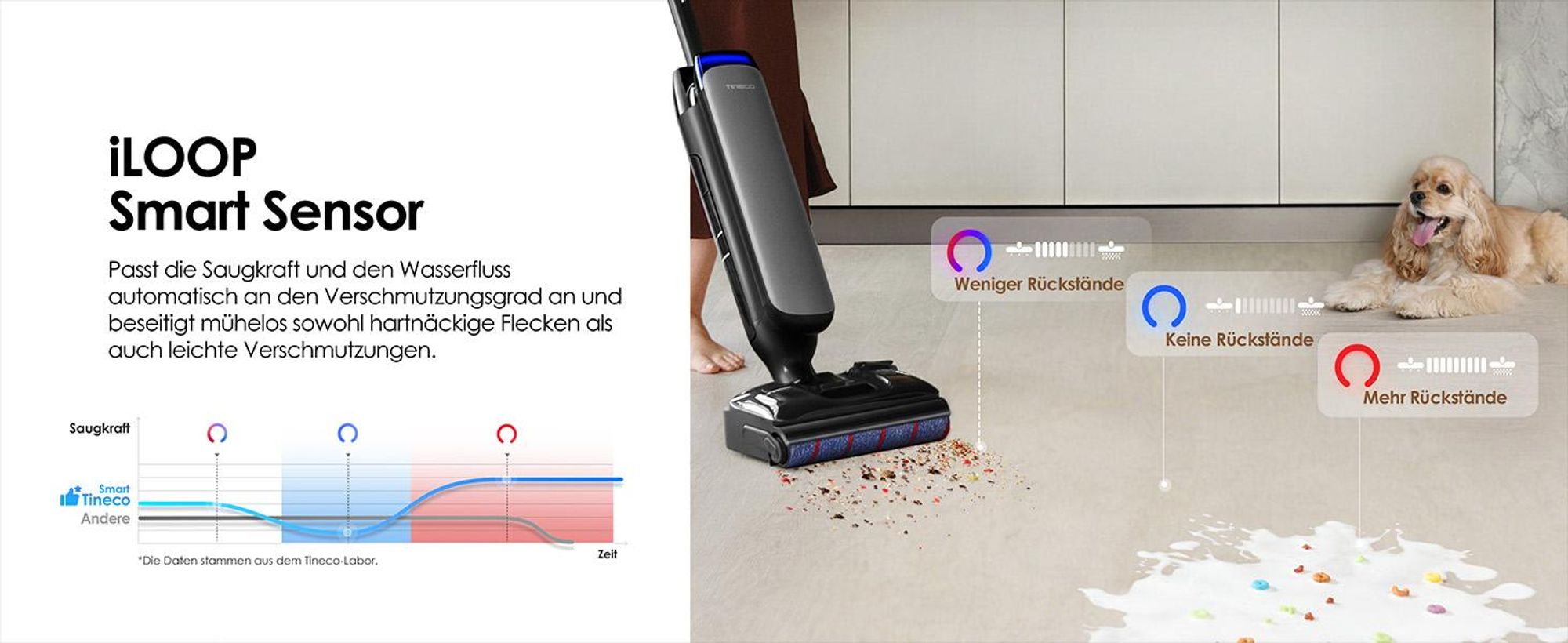 Tineco Floor One S7 Artist Nass-Trockensauger, 22 kPa Saugleistung, iLoop, Anti-Tangle, 85 °C Flashdry, 50 Min Laufzeit, Beidseitige Reinigung