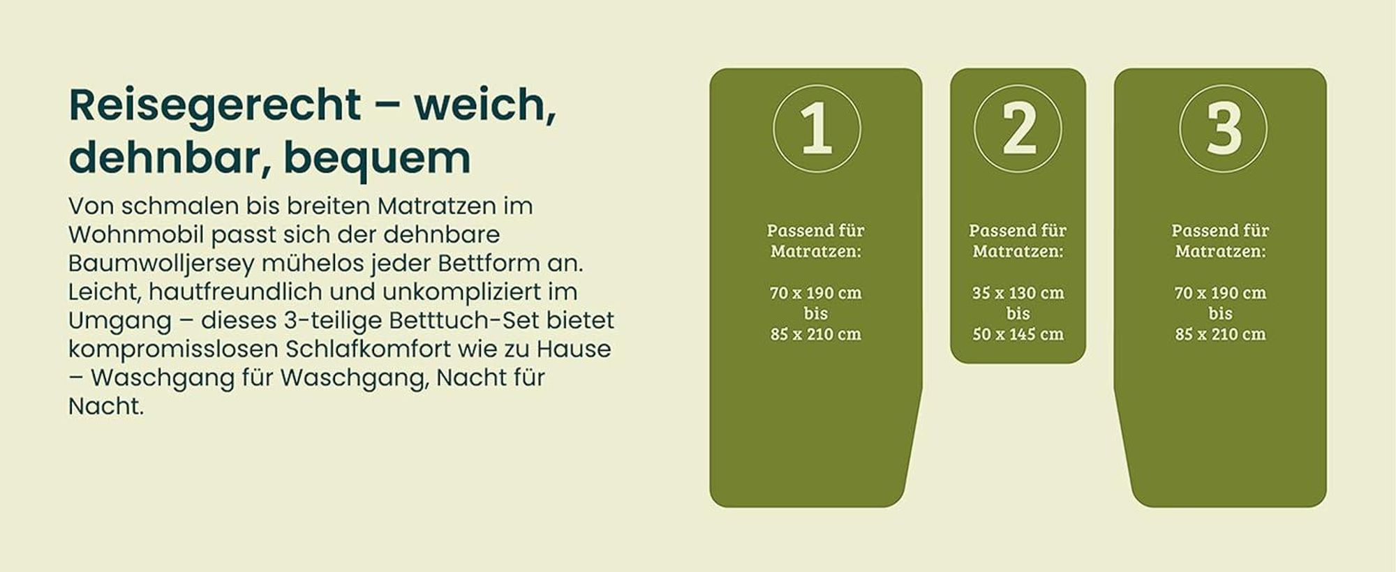 Das Set enthält zwei Jersey-Spannbettlaken.