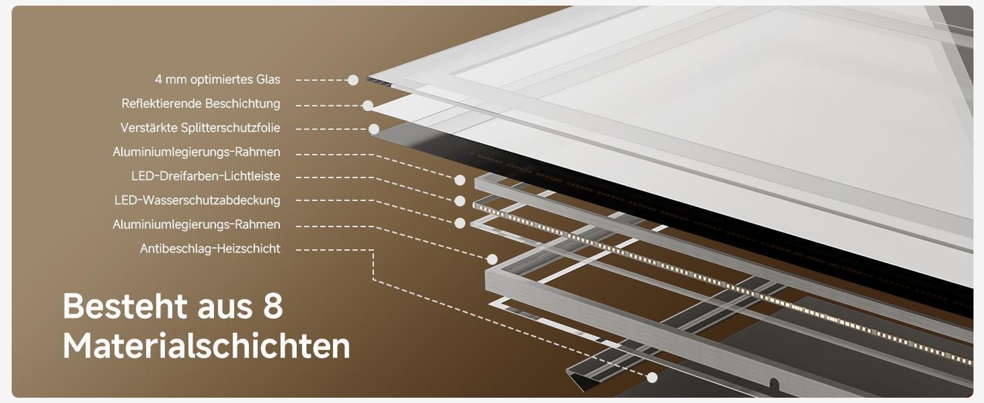 Auralum LED Badspiegel 60x45 cm rahmenlos, beleuchteter Wandspiegel mit Touchschalter, 3 Lichtfarben dimmbar, Anti-Beschlag, IP67 wasserdicht